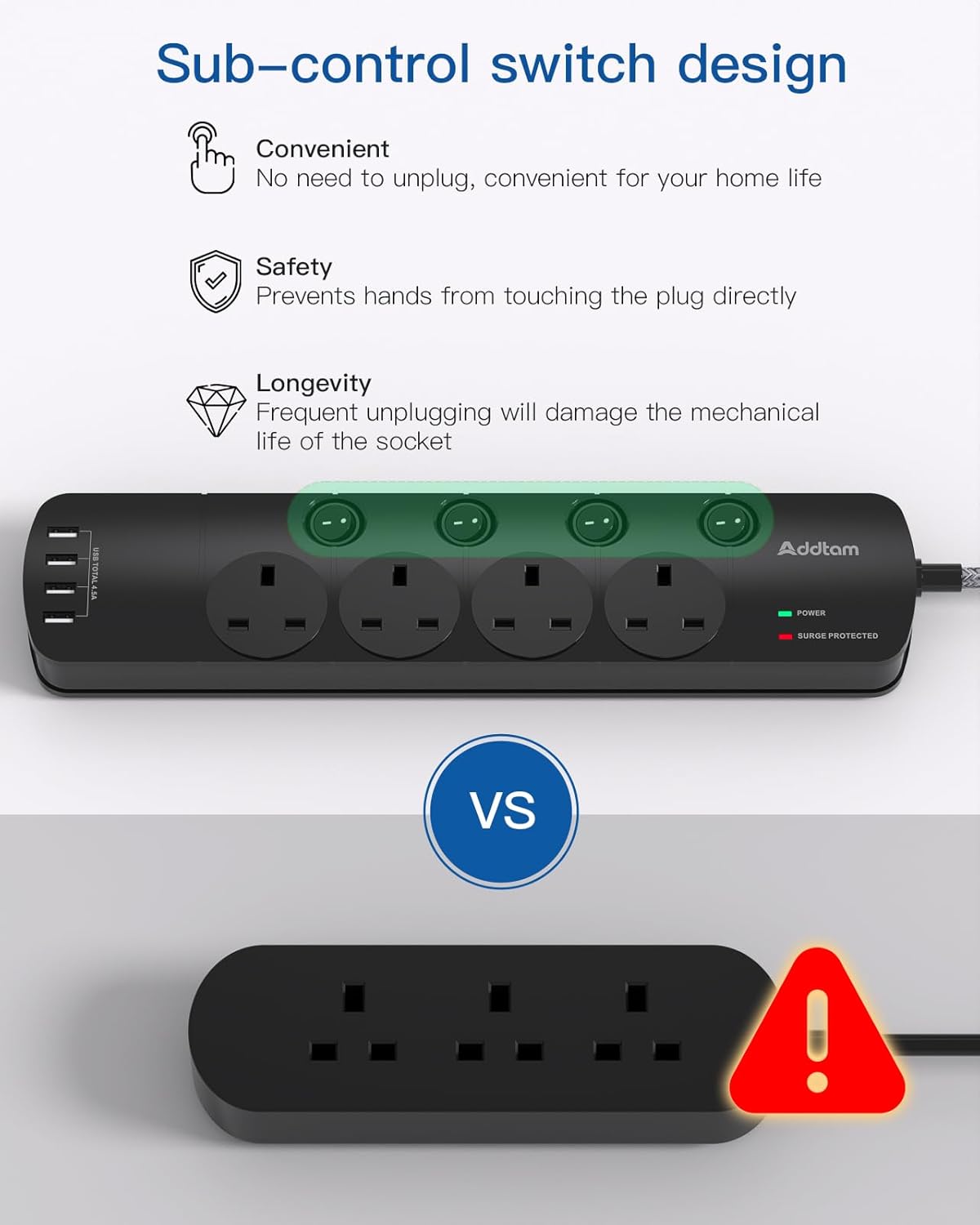 High-Quality Power Strips, Versatile Extension Lead with USB Slots, Safe Multi P...