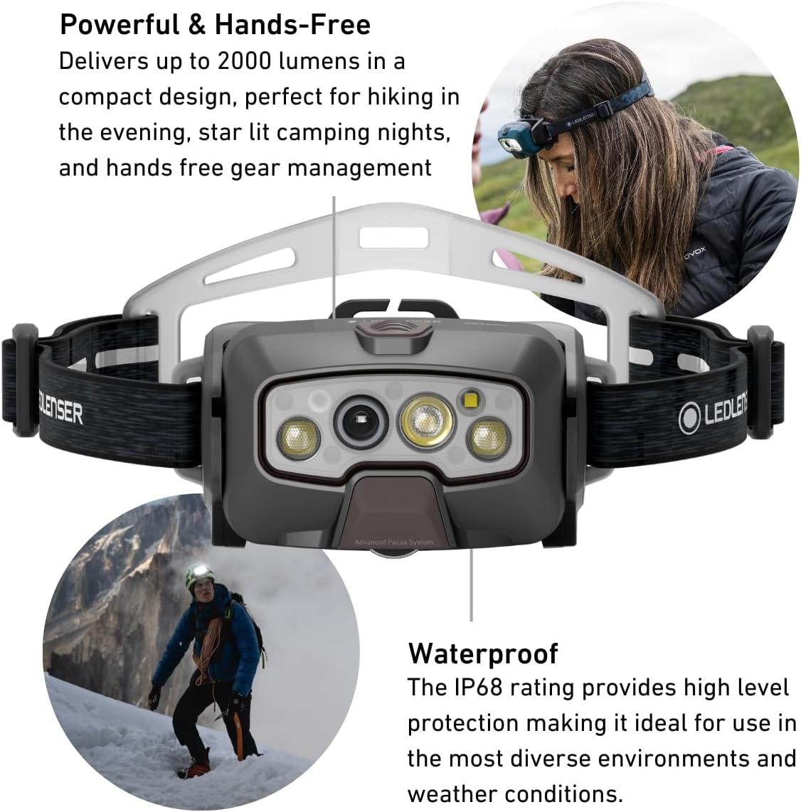 Ledlenser HF8R Signature Rechargeable Head Torch, Super Bright LED Head Lamp for...