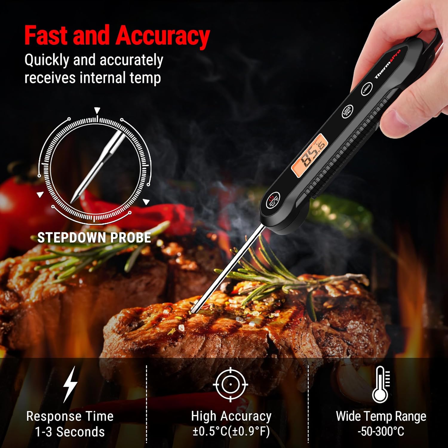 ThermoPro TP03H Meat Thermometers with IPX6 Waterproof, Instant Read Food Thermo...