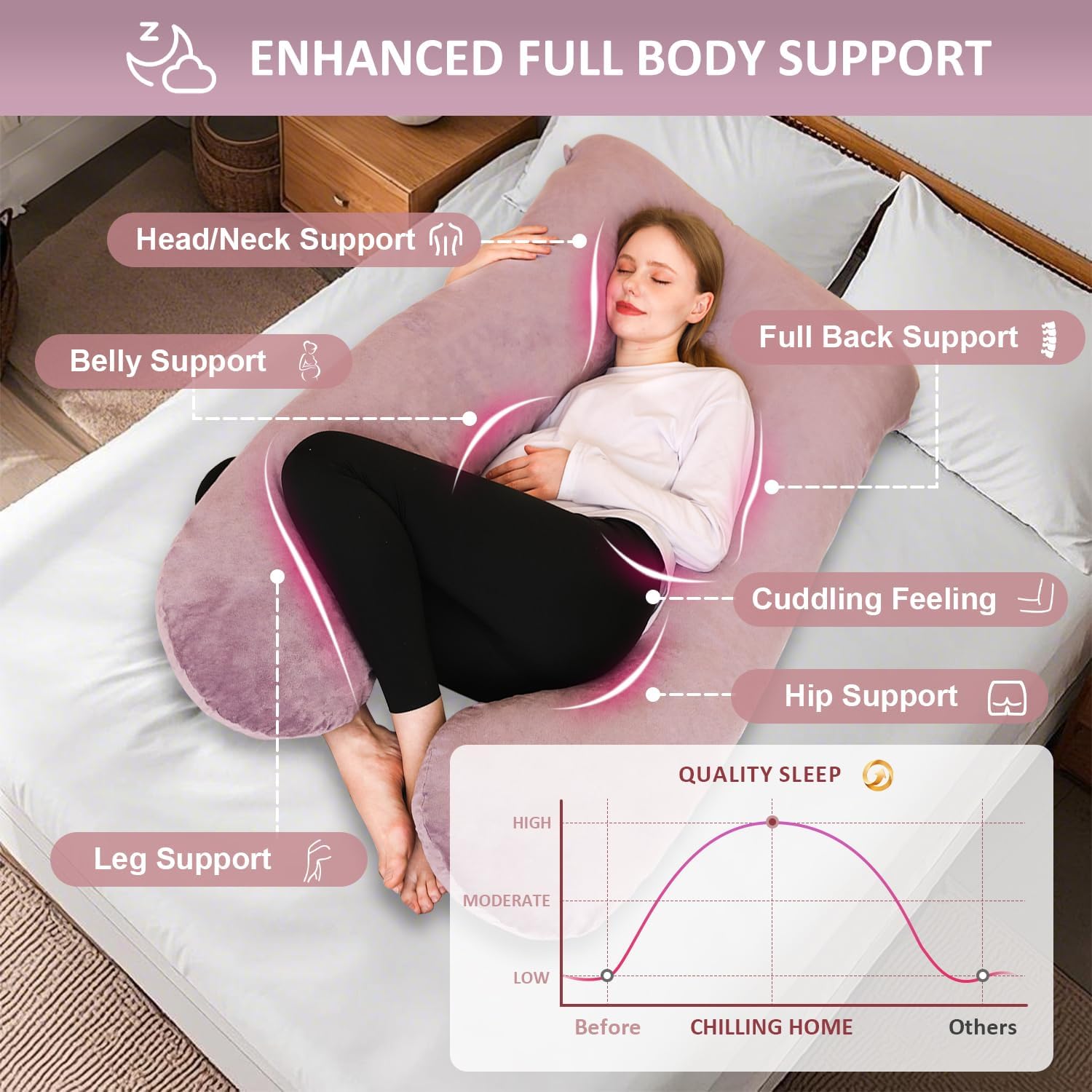 Chilling Home Pregnancy Pillows for Sleeping, U Shaped Maternity Pillow Cuddle P...