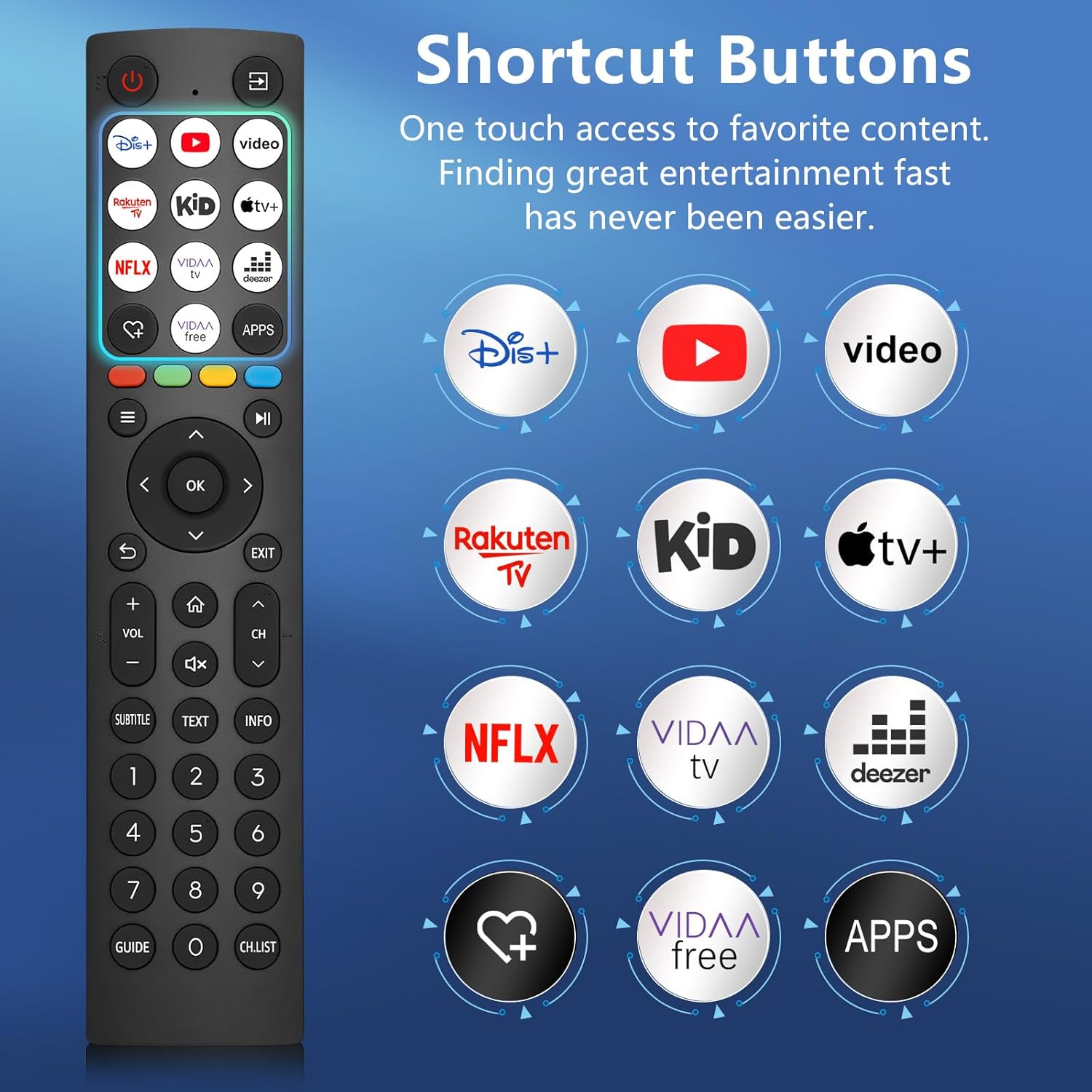 Universal Remote Control for Hisense VIDAA 4K UHD FHD QLED LED LCD HDTV Smart TV...