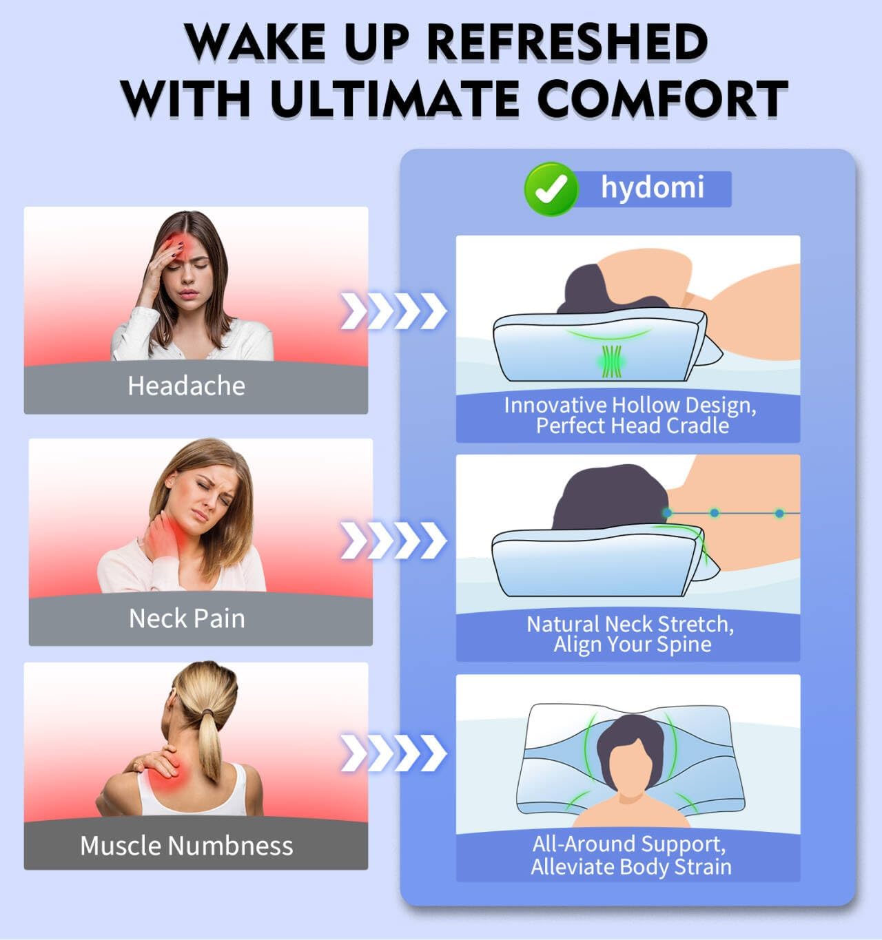 Memory Foam Neck Support Pillow for Neck and Shoulder Pain Sleeping with Cooling...