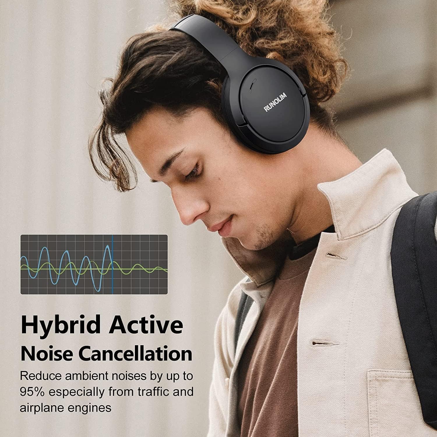 RUNOLIM Hybrid Active Noise Cancelling Headphones, Wireless Over Ear Bluetooth H...