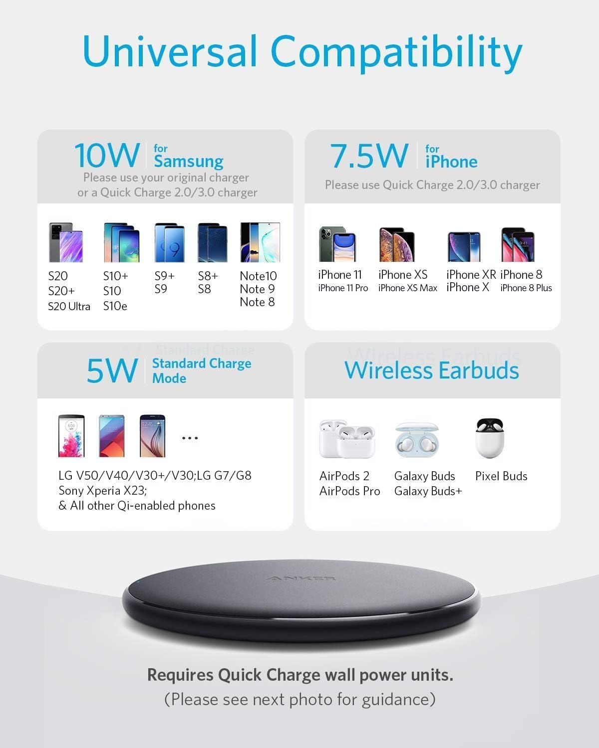 Anker Wireless Charger, PowerWave Pad for Samsung, Qi-Certified 10W Max for ipho...