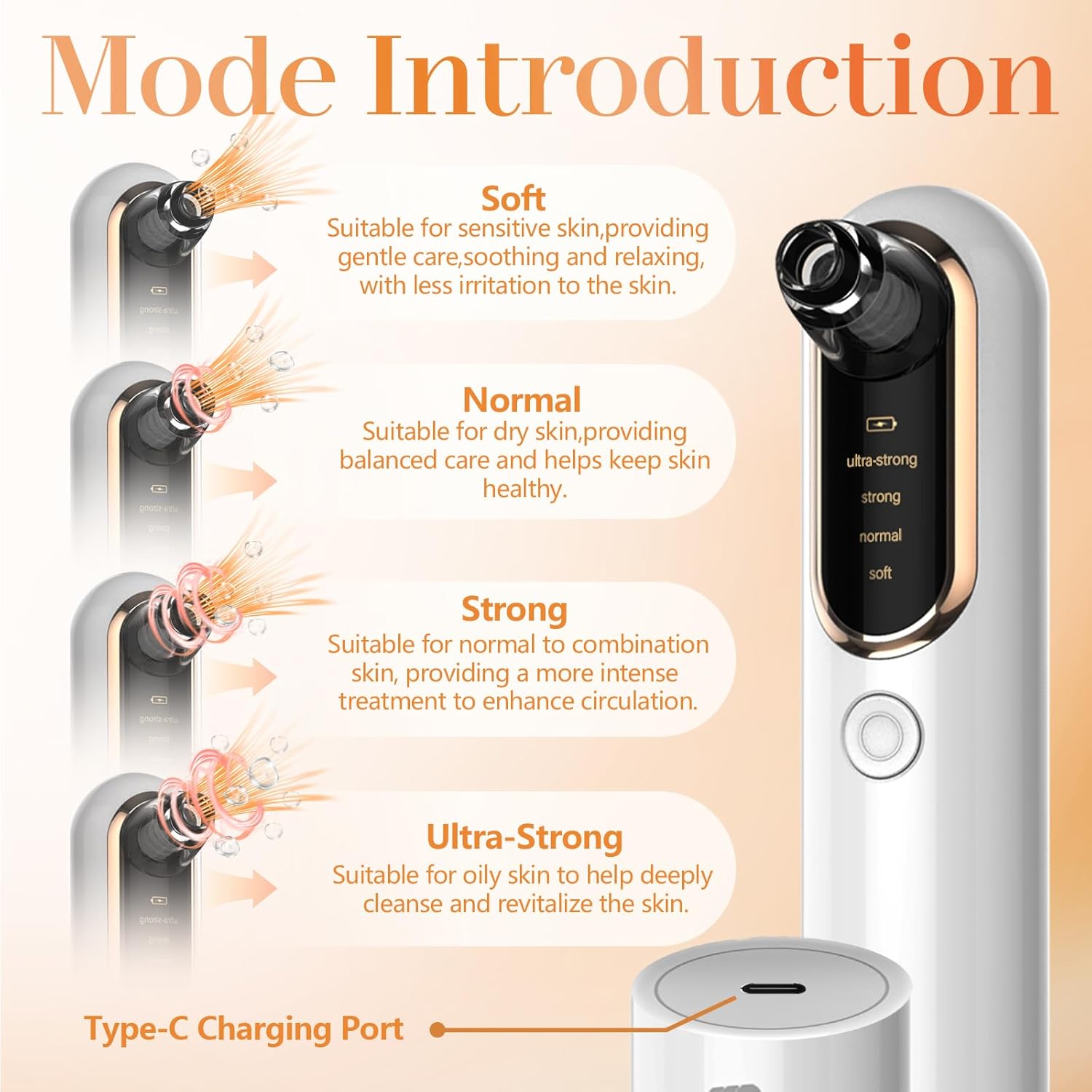 Yccu Blackhead Remover Vacuum 4 Suction Power Mode Blackhead Remover Tool Rechar...