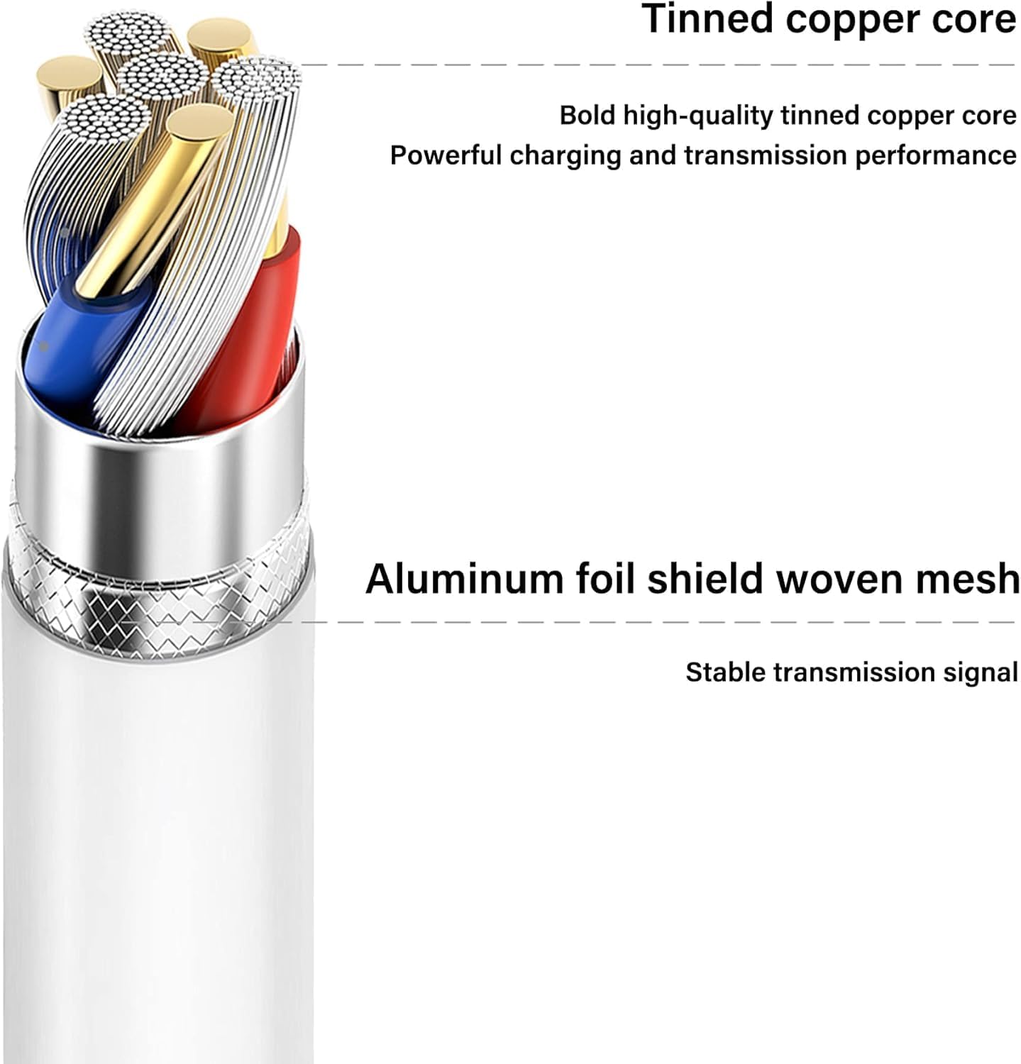 3Pack for iPhone Charger Cable, Unique MFi Certified Fast Charging Cable for Lig...