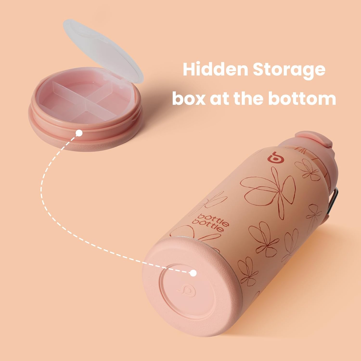 BOTTLE BOTTLE Insulated Water Bottle 950ml(32oz) Stainless Steel Sports Water Bo...