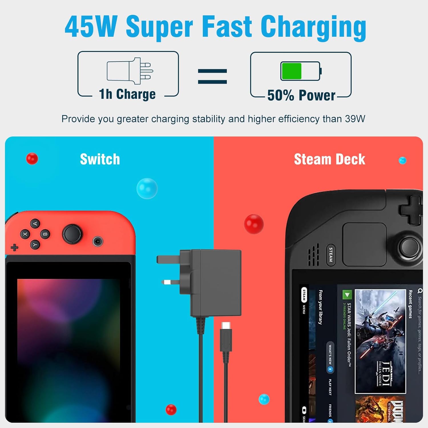 Charger for Nintendo Switch, Special Fast Charging 45W Charger for Switch, Innov...