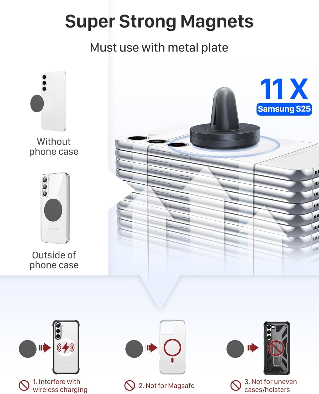 YOSH Car Phone Holder, Special Magnetic Phone Car Mount, Innovative Air Vent Mou...