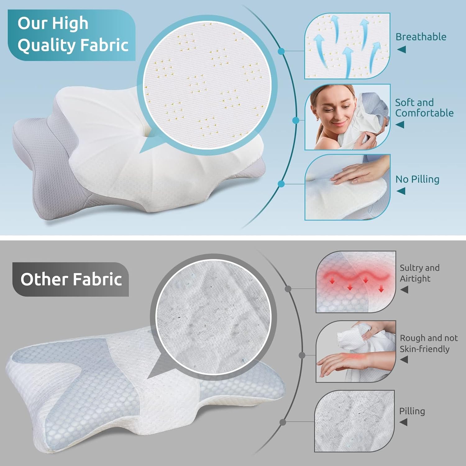 DONAMA Cervical Pillow for Neck and Shoulder,Contour Memory Foam Pillow,Ergonomi...