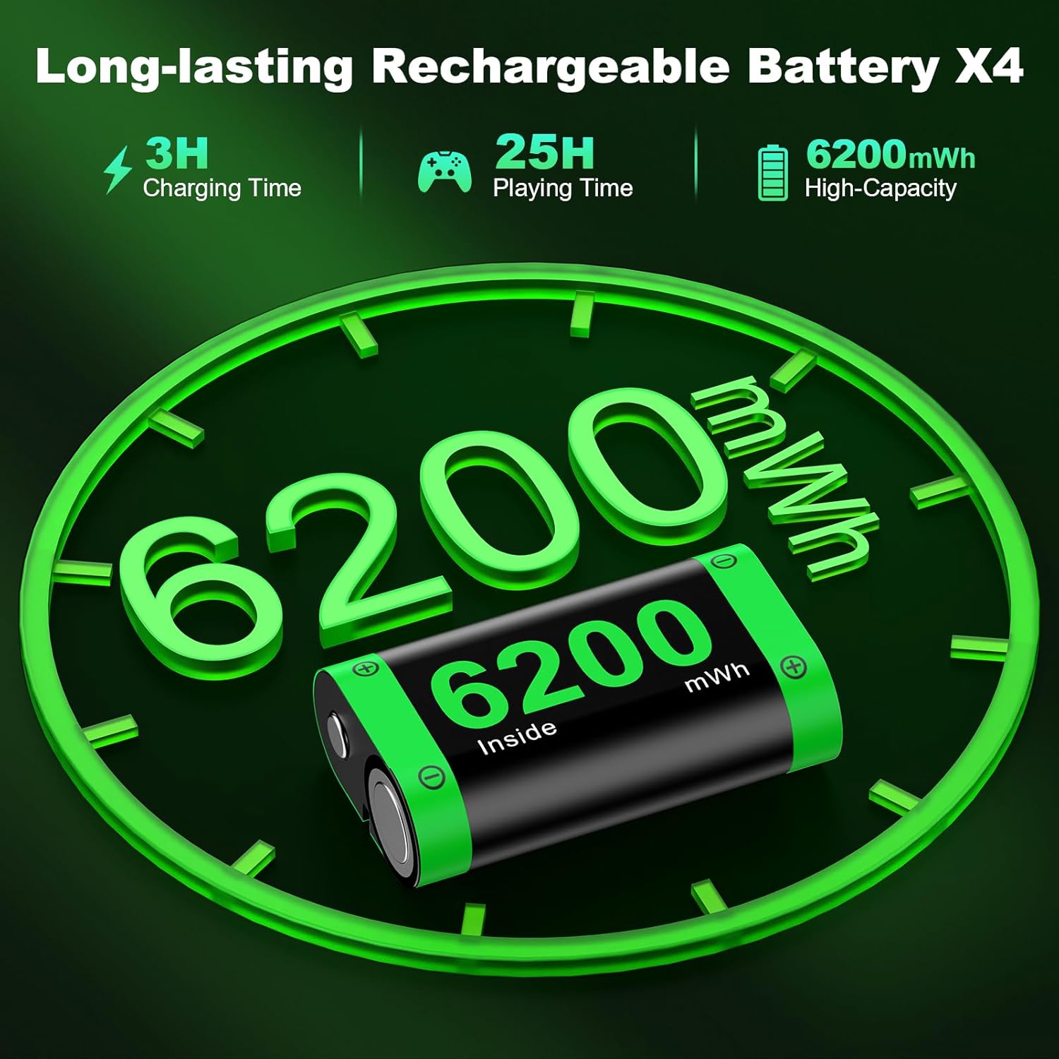 High-Performance Rechargeable Battery Pack for Xbox One/Series Controller, Speci...