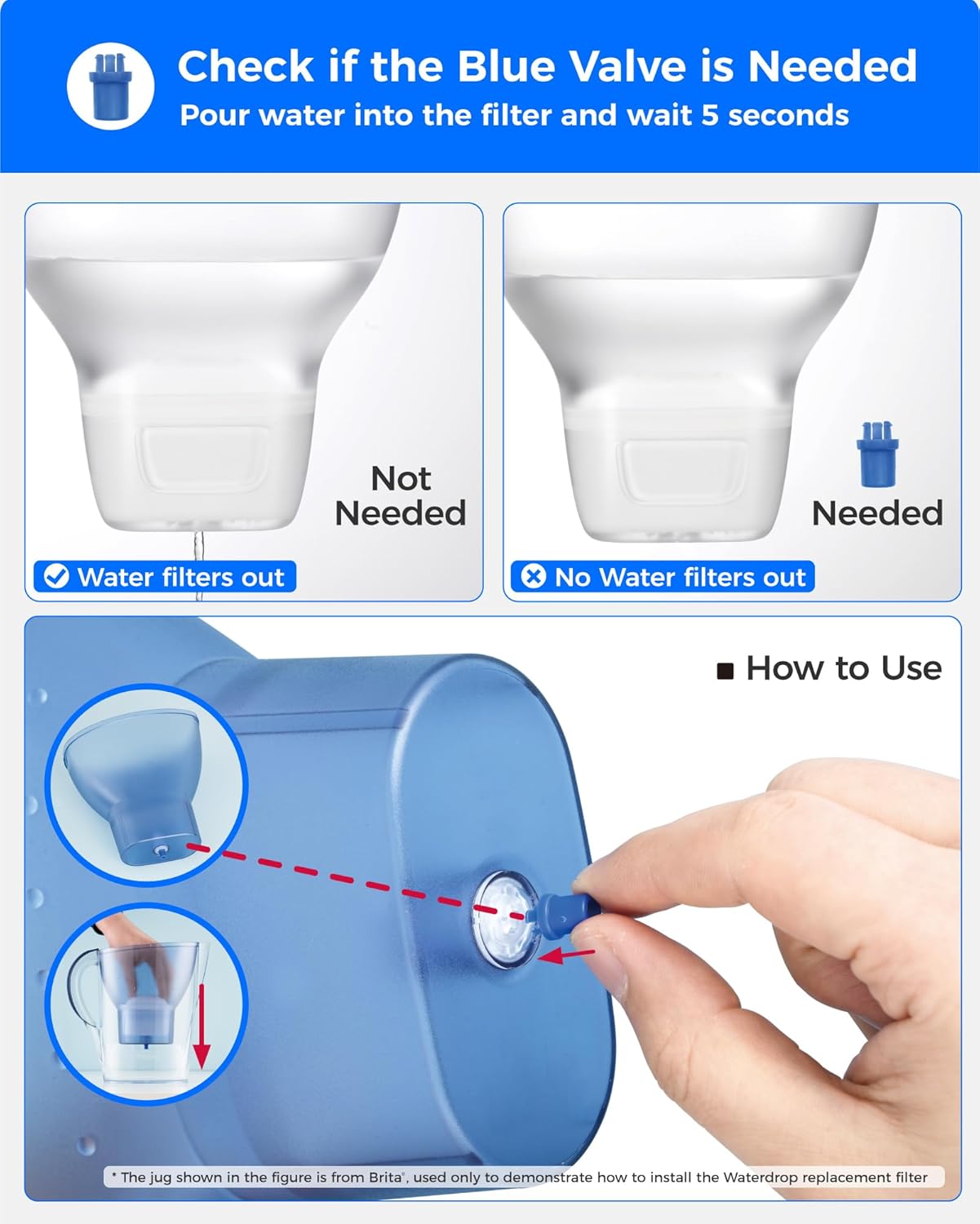 Waterdrop Water Filter Cartridges, Replacement for Brita® Maxtra+® Plus, Maxtra...