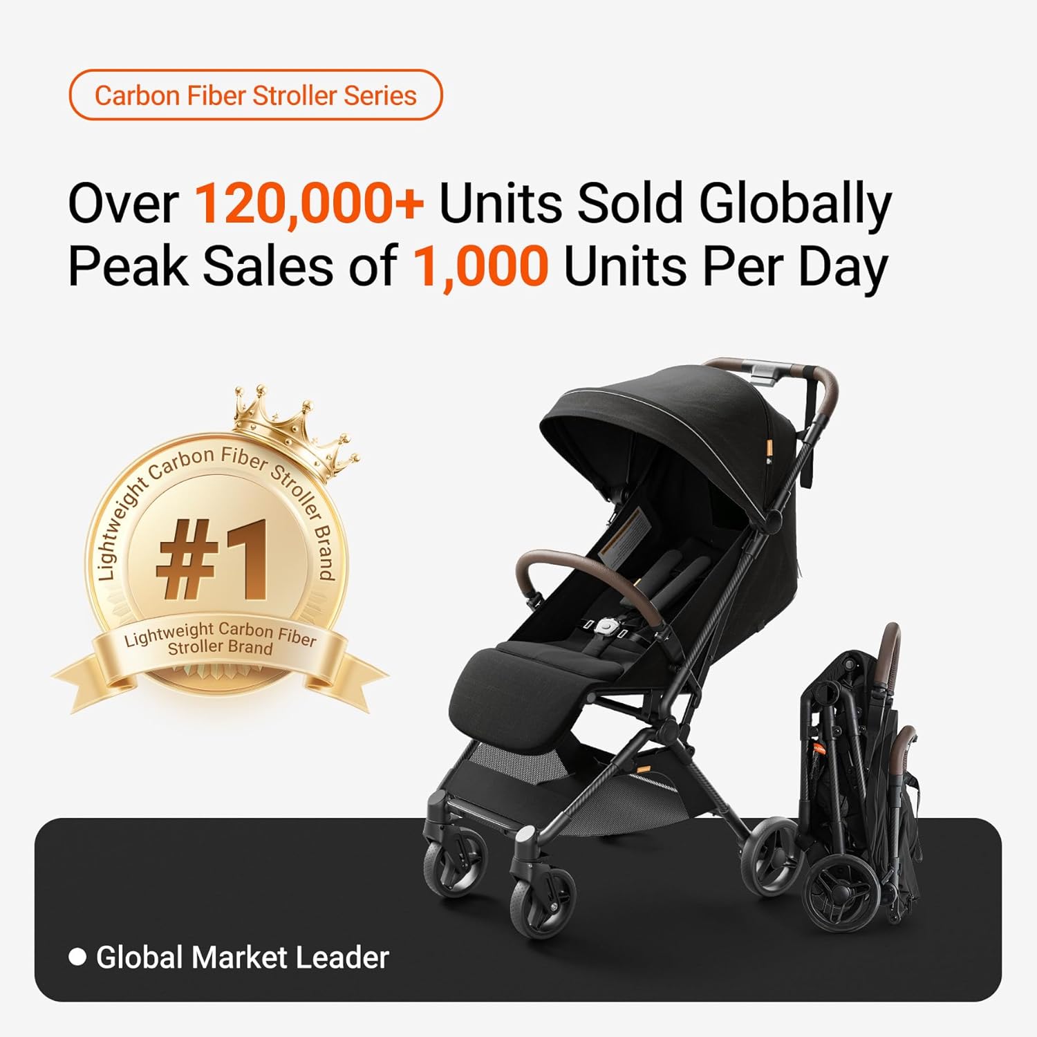 MAMAZING Ultra Air Lightweight Baby Travel Stroller with Carbon Fiber Frame, Com...