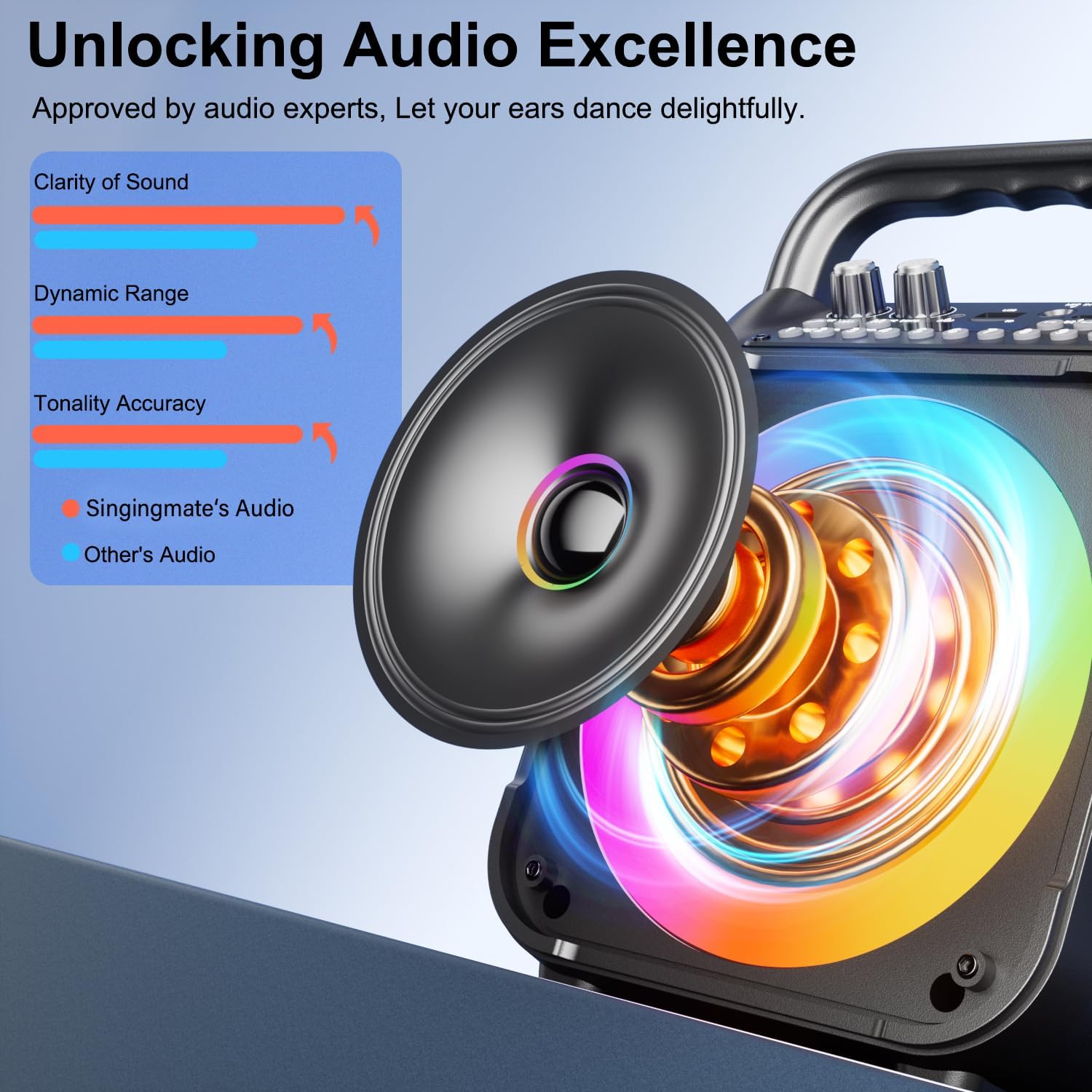 [Newest] Karaoke Machine with 2 Wireless Microphones: Karaoke Speaker Microphone...