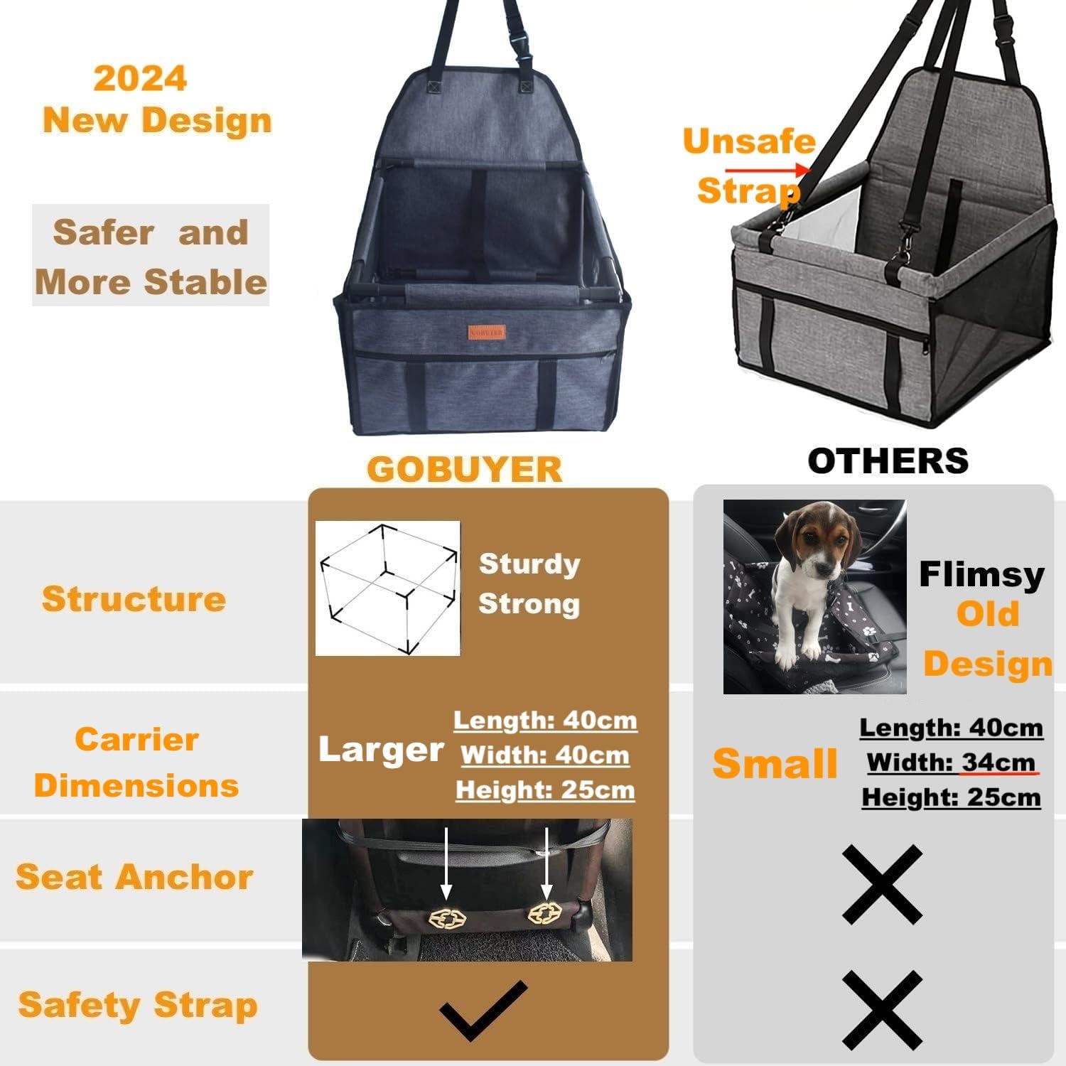 Waterproof Pet Dog Car Seat Booster Carrier Box and Basket with Seat Belt Harnes...