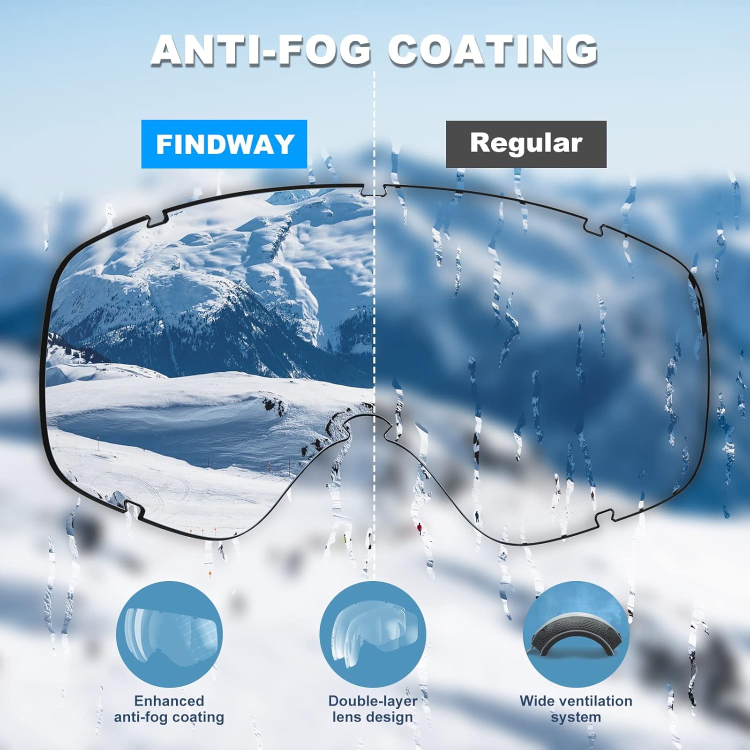 findway Ski Goggles OTG - Over Glasses Snow/Snowboard Goggles for Men, Women & Y...