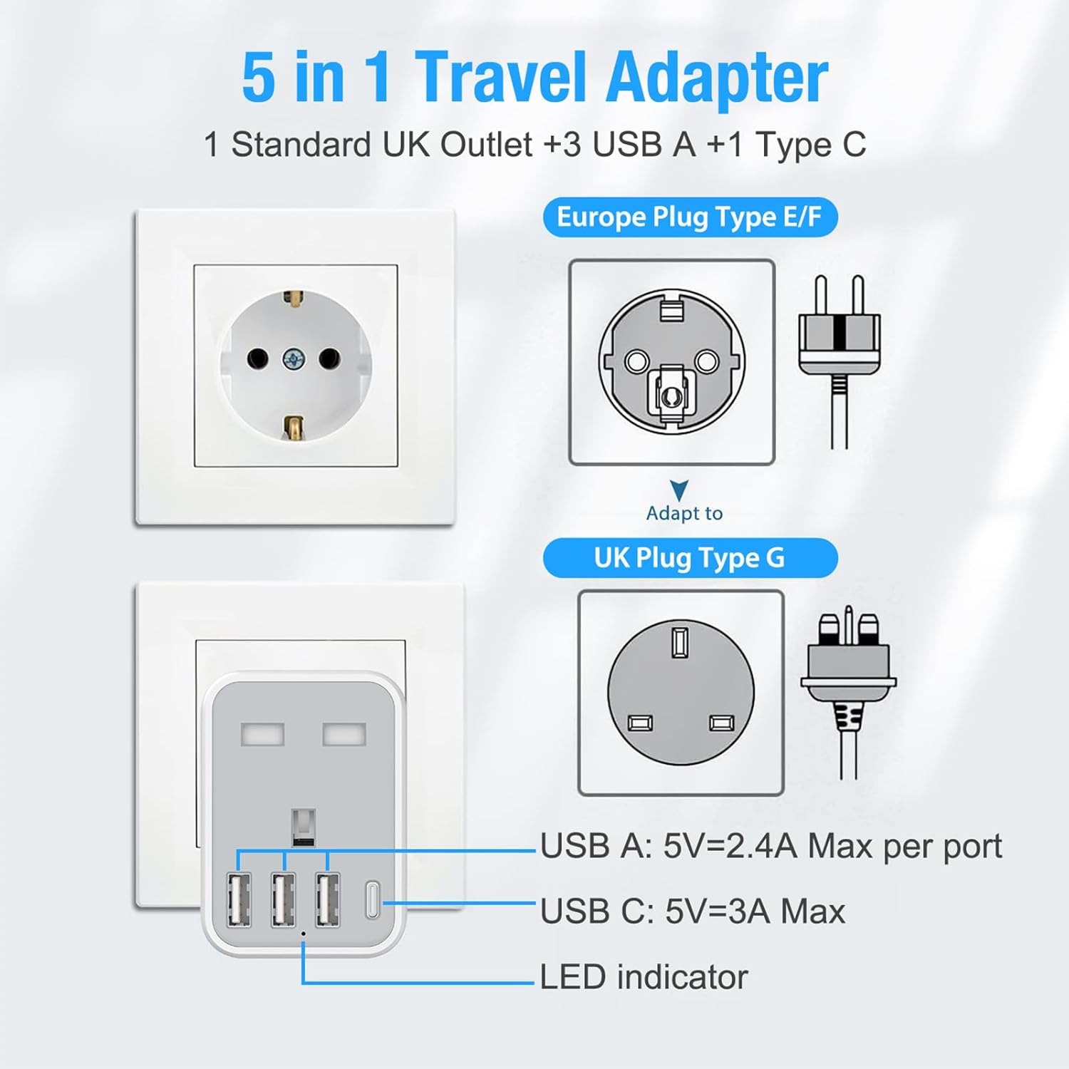 UK to European Travel Adaptor with 4 USB Ports(1 USB C), Grounded EU Euro Europe...