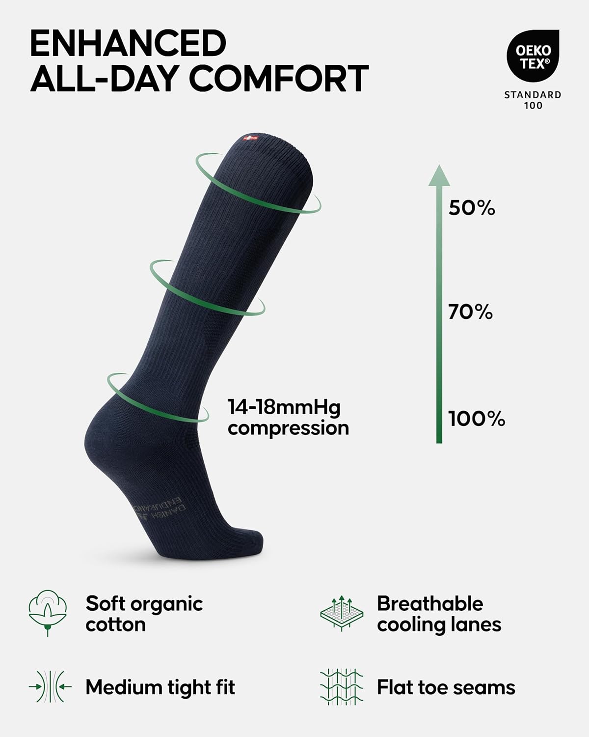 High-Quality DANISH ENDURANCE Organic Cotton Compression Socks, Innovative Compr...