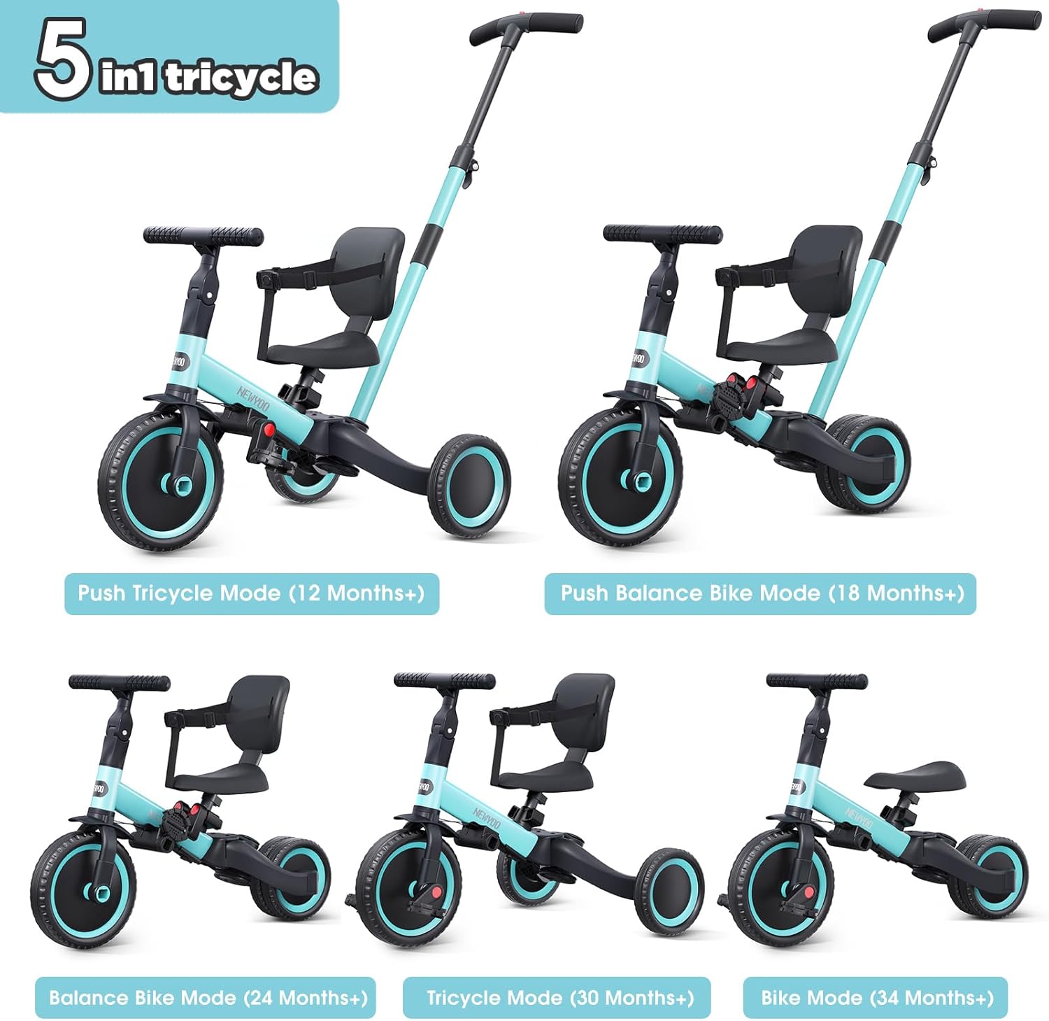 newyoo Tricycles for 1-3 Year Olds, Toddler Bike, Birthday Gift and Toy for Boys...