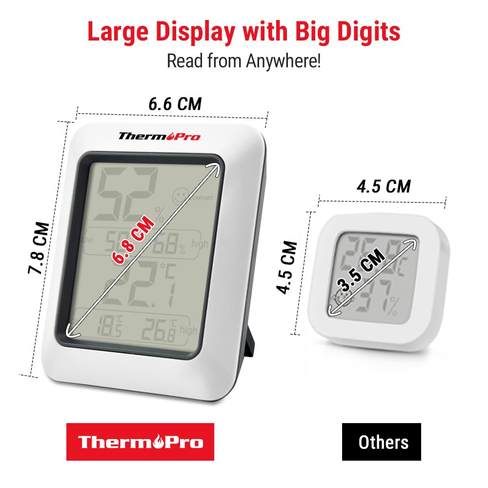 ThermoPro TP50 Room Thermometer Digital Indoor Hygrometer Monitor Temperature an...