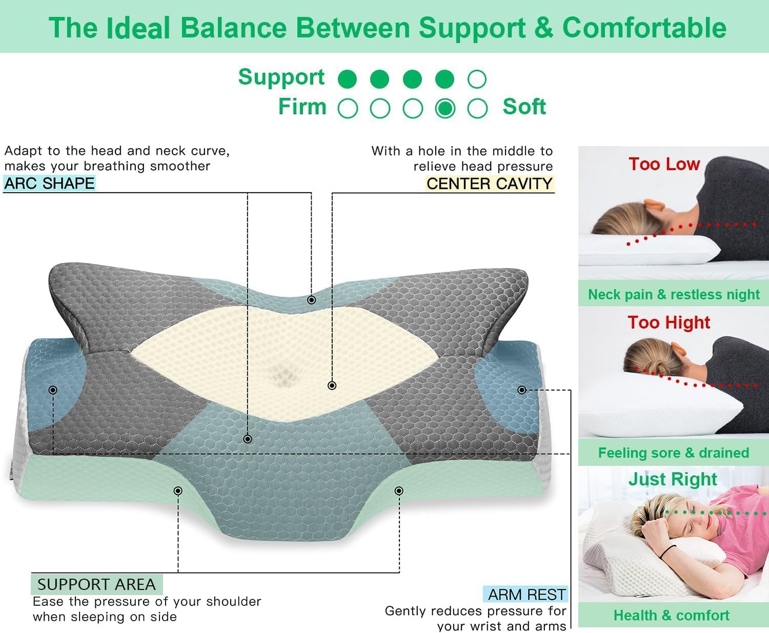 Elviros Cervical Memory Foam Pillow for Neck Pain Orthopedic Neck Pillow for Sho...