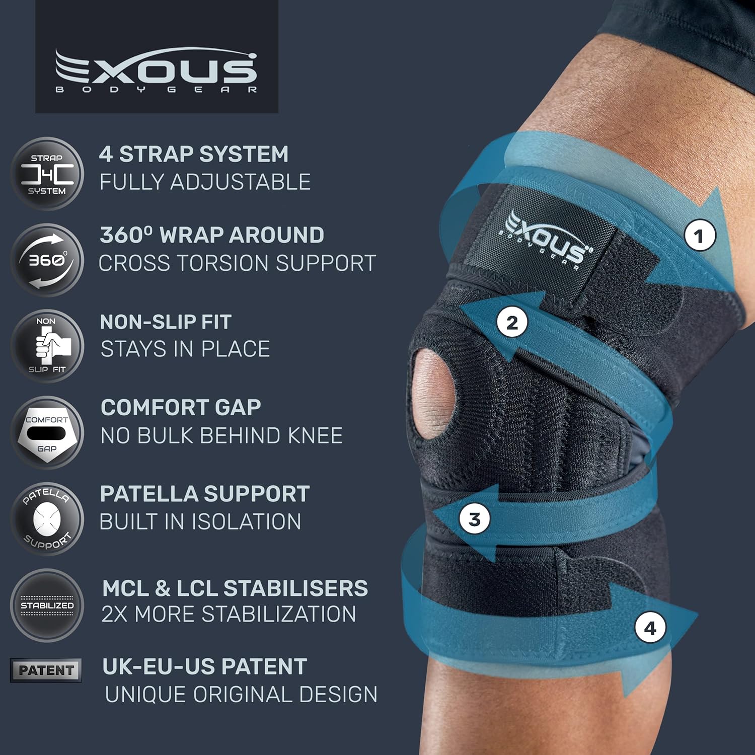 Knee Support Brace For Men & Women Unique 4-way Ad...