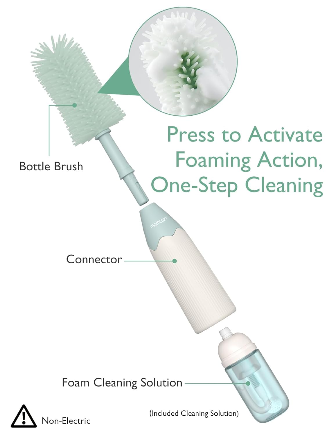 Momcozy Bottle Brush Kit, Innovative Push-Press Design for Better Cleaning - Bab...