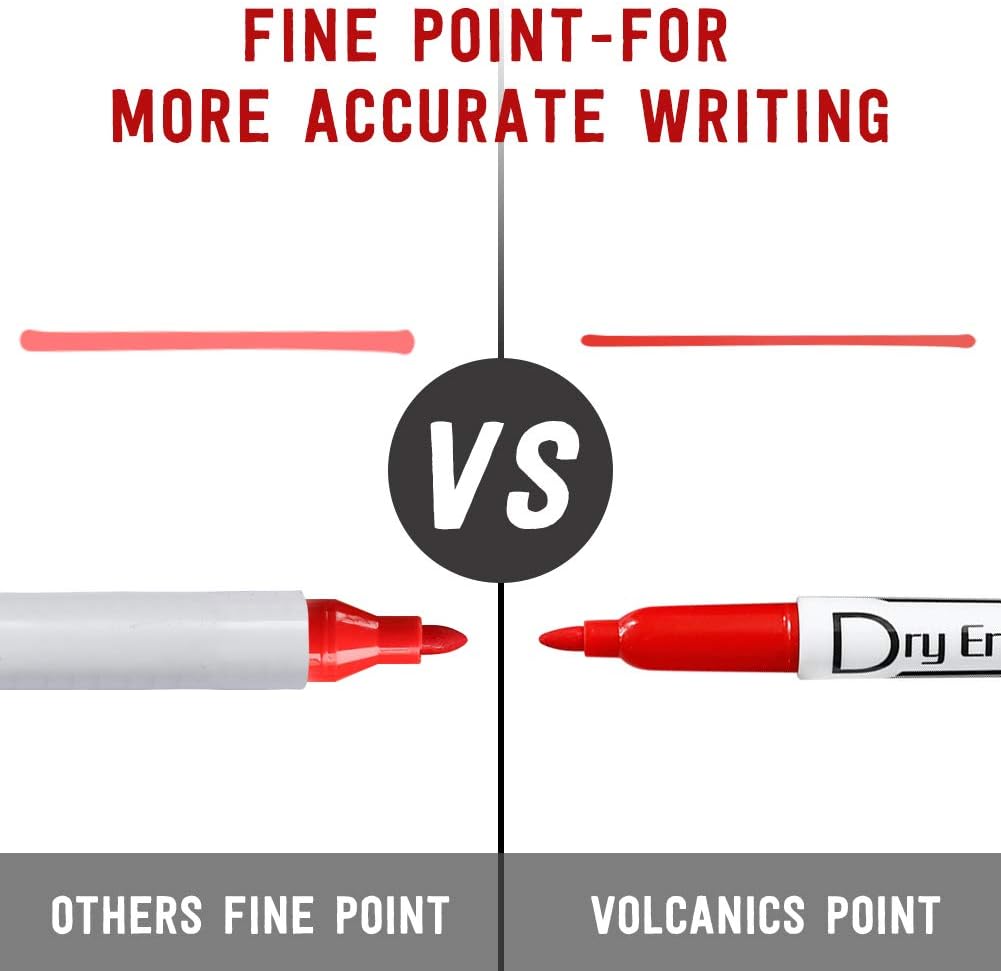 Volcanics Dry Wipe Pens Whiteboard Markers Dry Erase Pens Low Odor Fine TipThin...