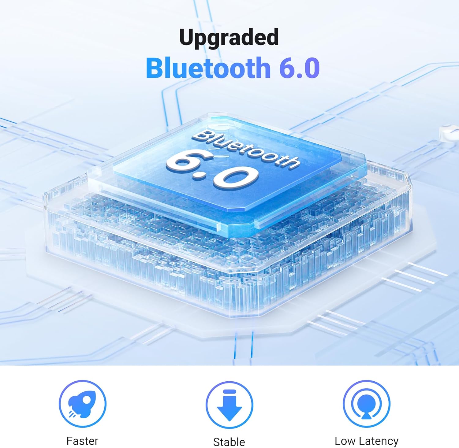 UGREEN Bluetooth 6.0 Transmitter Receiver, Dual Connection, 18H Long Playtime, M...