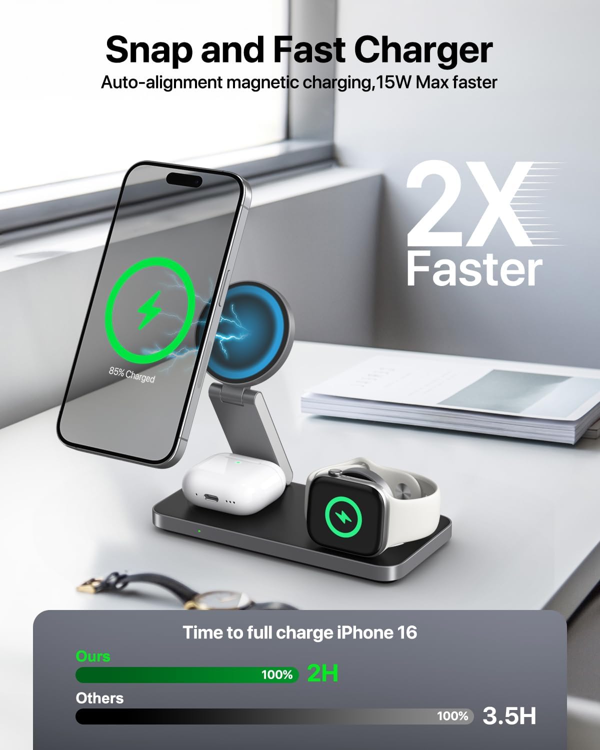 Keepro 3 in 1 Wireless Charging Station for iPhone Magnetic Portable, Fast Wirel...
