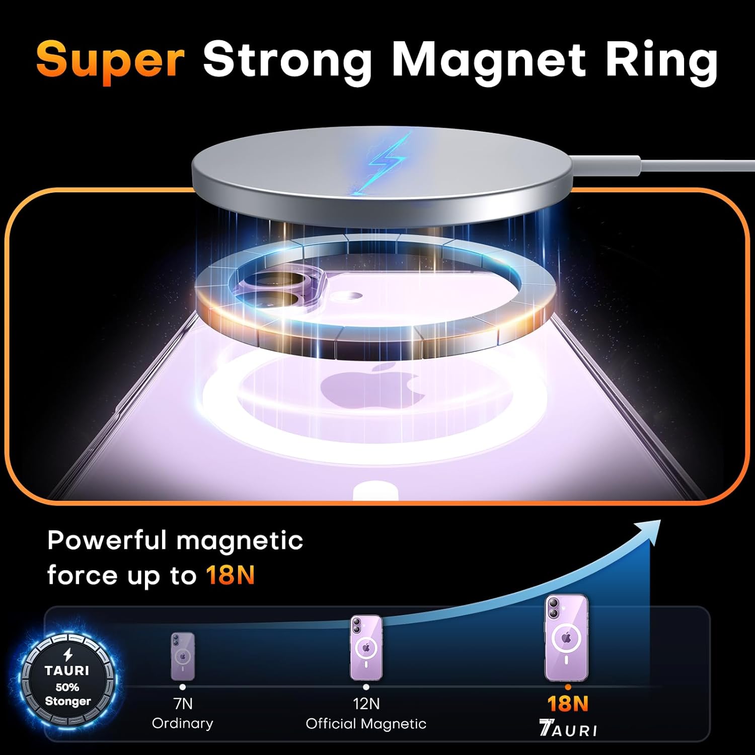 TAURI Magnetic for iPhone 17 Case with HD Screen Protector [Compatible with MagS...