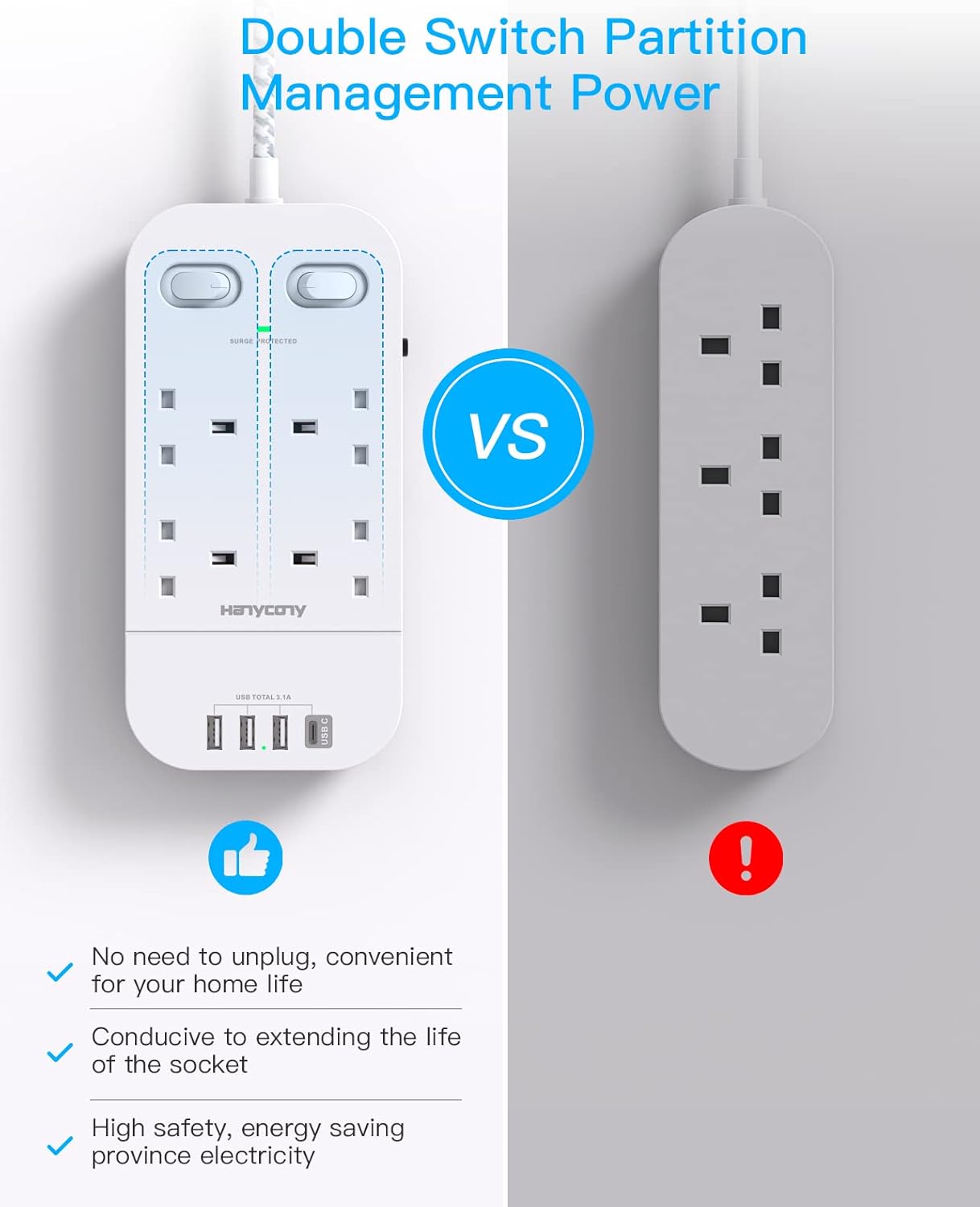4 Way Surge Protected Extension Lead with USB Slots – Multi Plug Power Strip Ext...