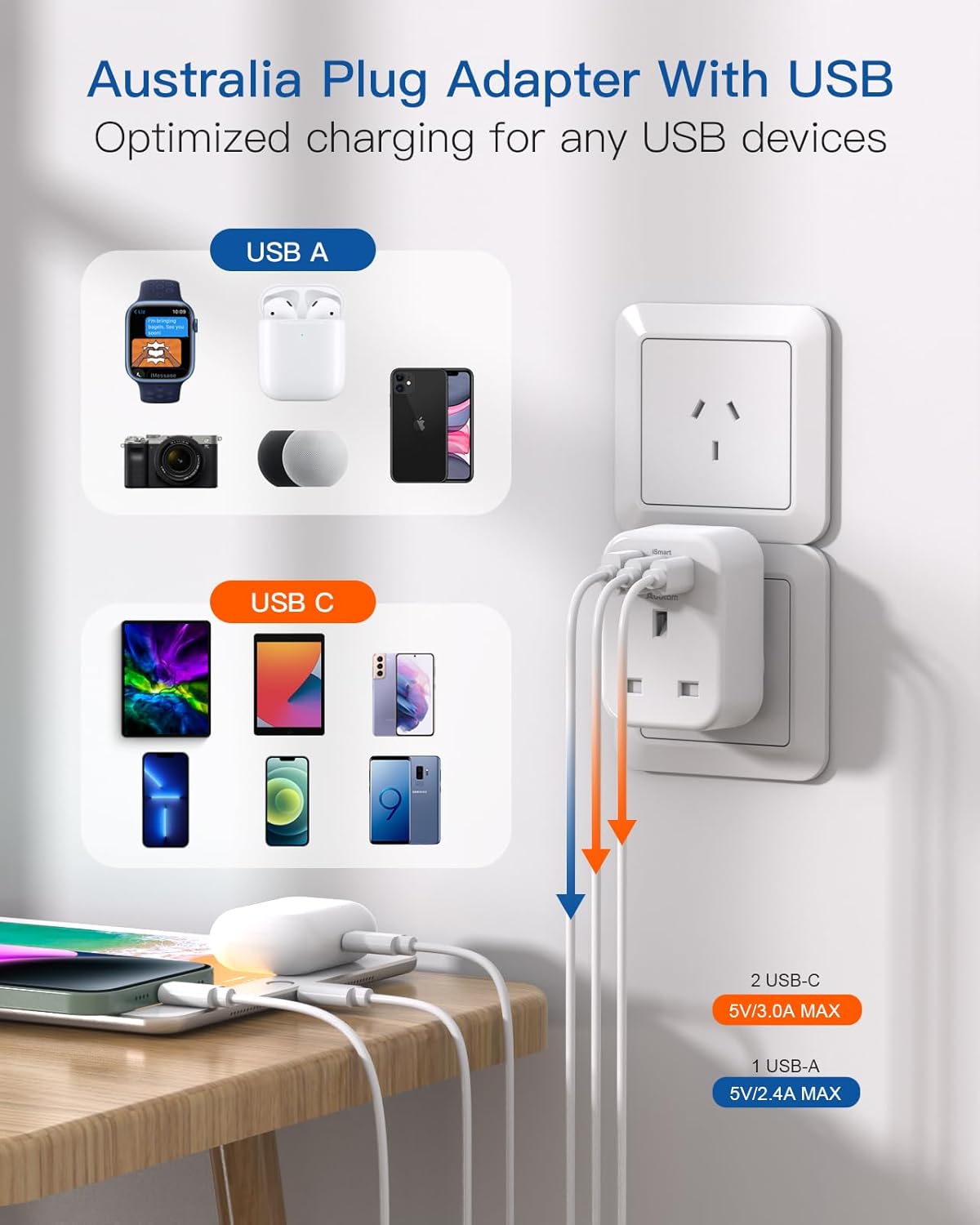 UK to Australia Plug Adapter, Australian China Travel Adapter with 3 USB Ports(2...