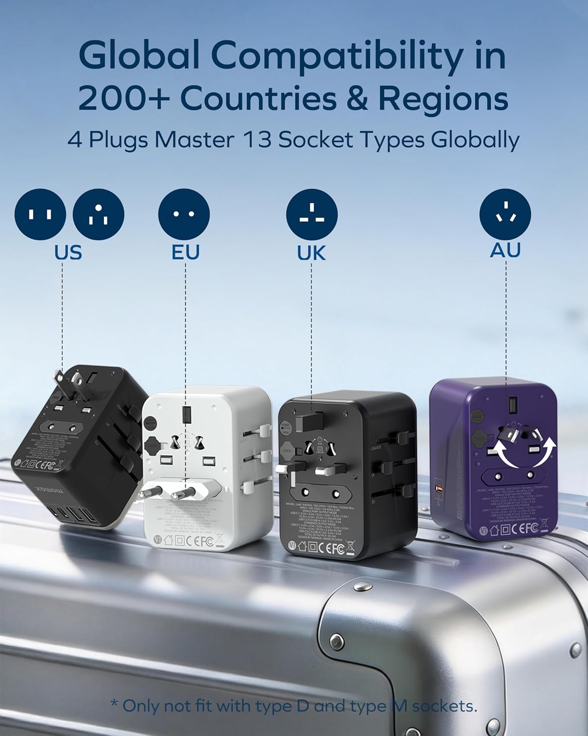 MOMAX Universal Travel Adapter,70W GaN Travel Plug Adapter with UK/EU/AU/US Plug...