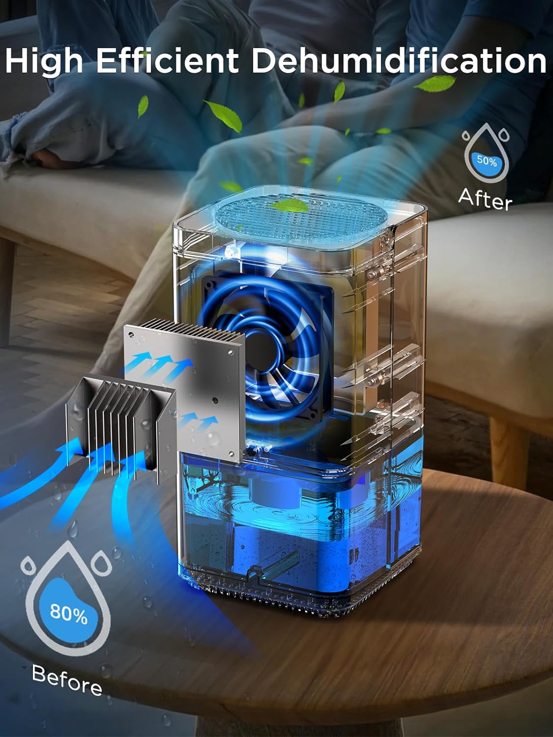 EasyAcc® 1200ml Electric Dehumidifier with Ultra Quiet & Auto Shut off 7 Colorfu...