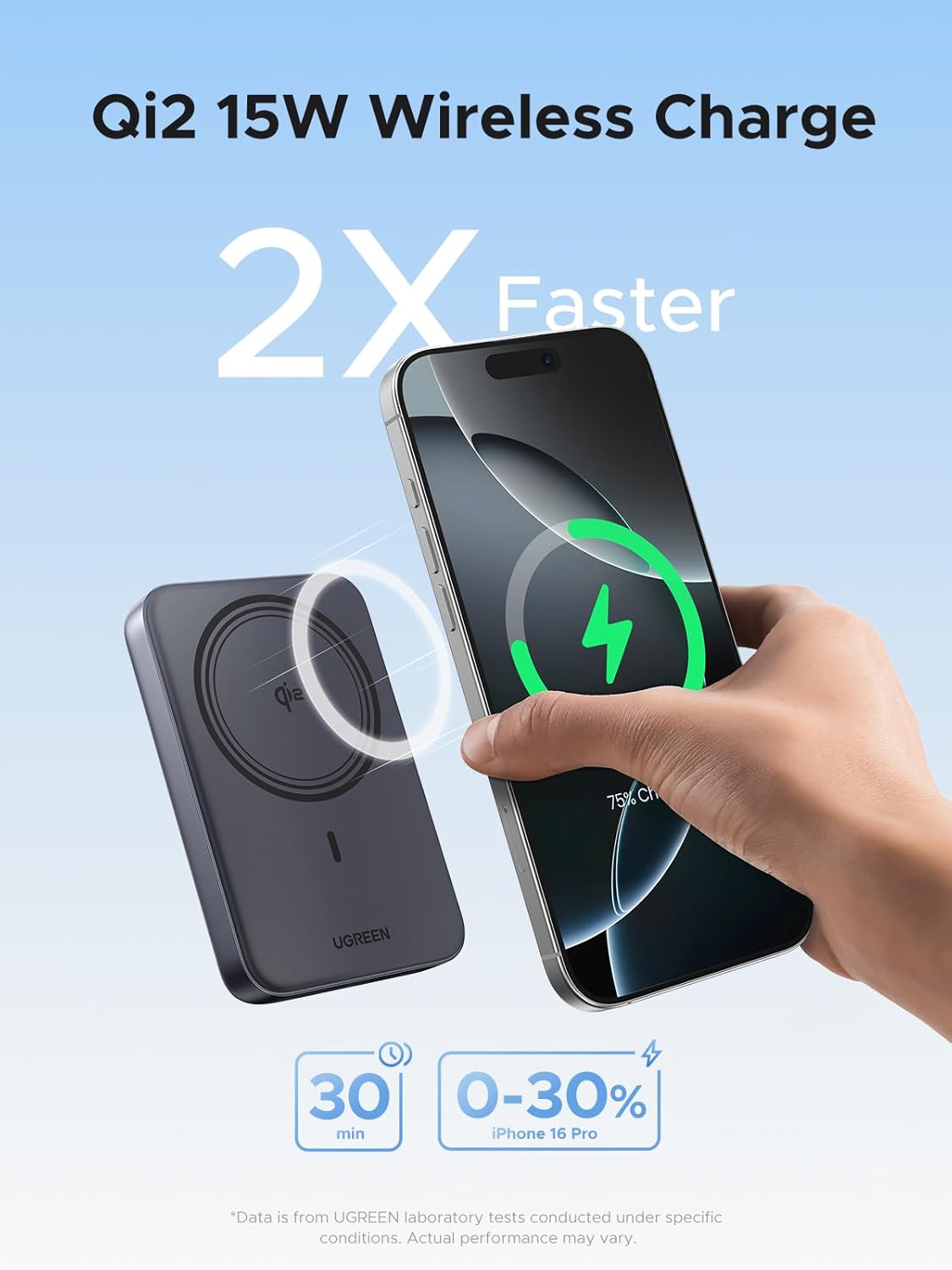 UGREEN Nexode Wireless Power Bank, Special Fast Charging 10000mAh Qi2 Certified...