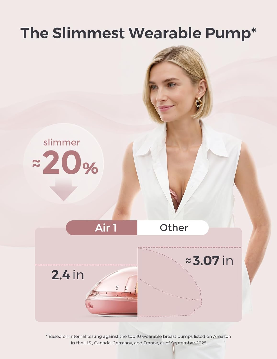 Momcozy Air 1 Ultra-Slim Breast Pump, Hands-Free Wearable Pump with Wireless Cha...