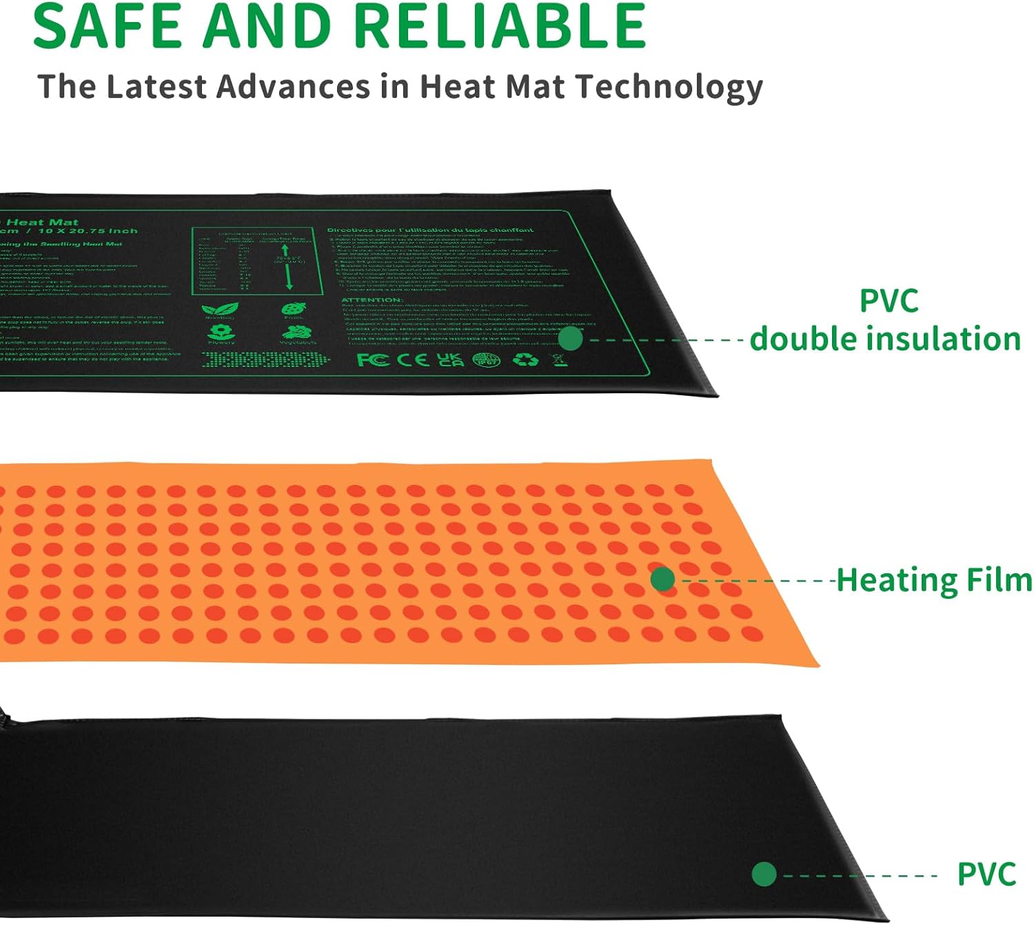 NAMOTEK Plant Heat Mat, Special Seed Germination Heating Mat with Durable Waterp...