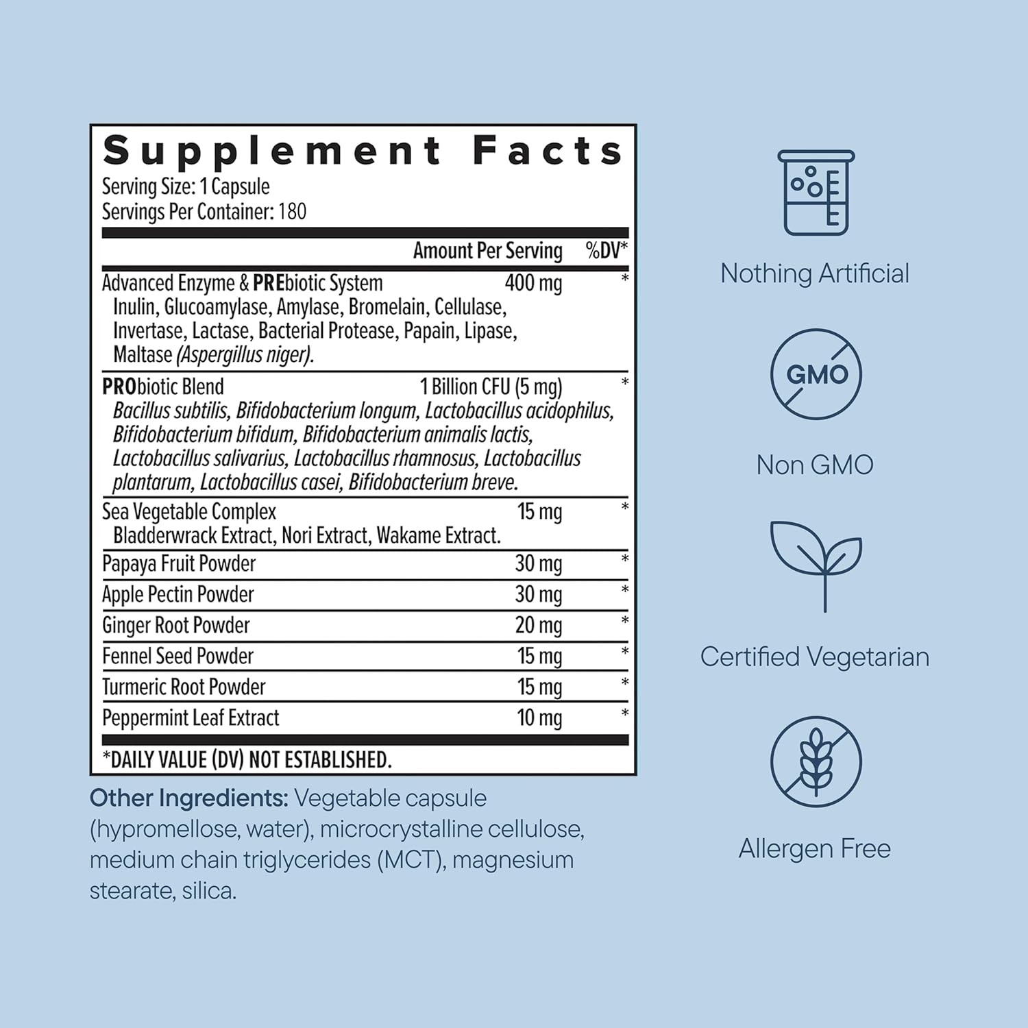 Zenwise Health Digestive Enzymes for Gut Health & Bloating Relief - Multi Enzyme...