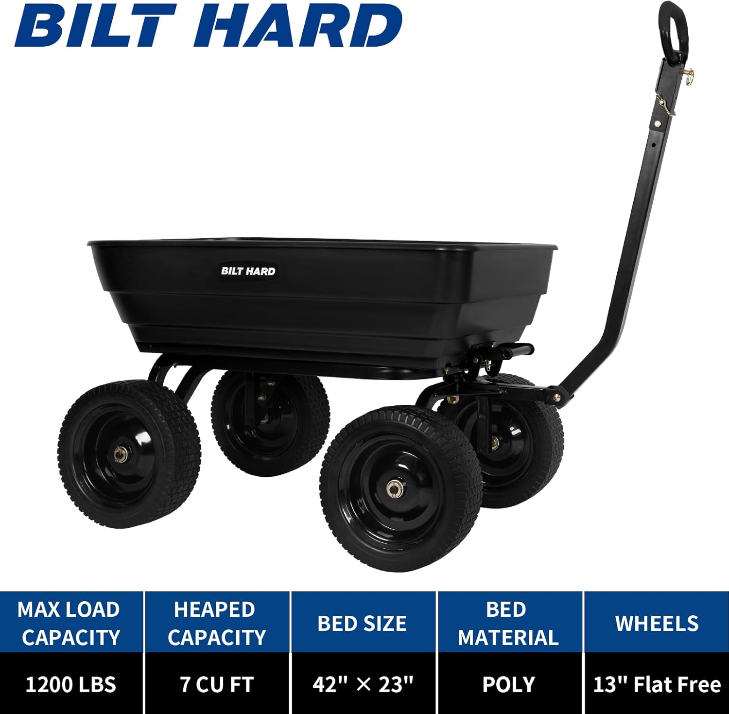 BILT HARD Poly Garden Dump Cart, Special Heavy Duty Yard Wagon with 1200 lbs Cap...