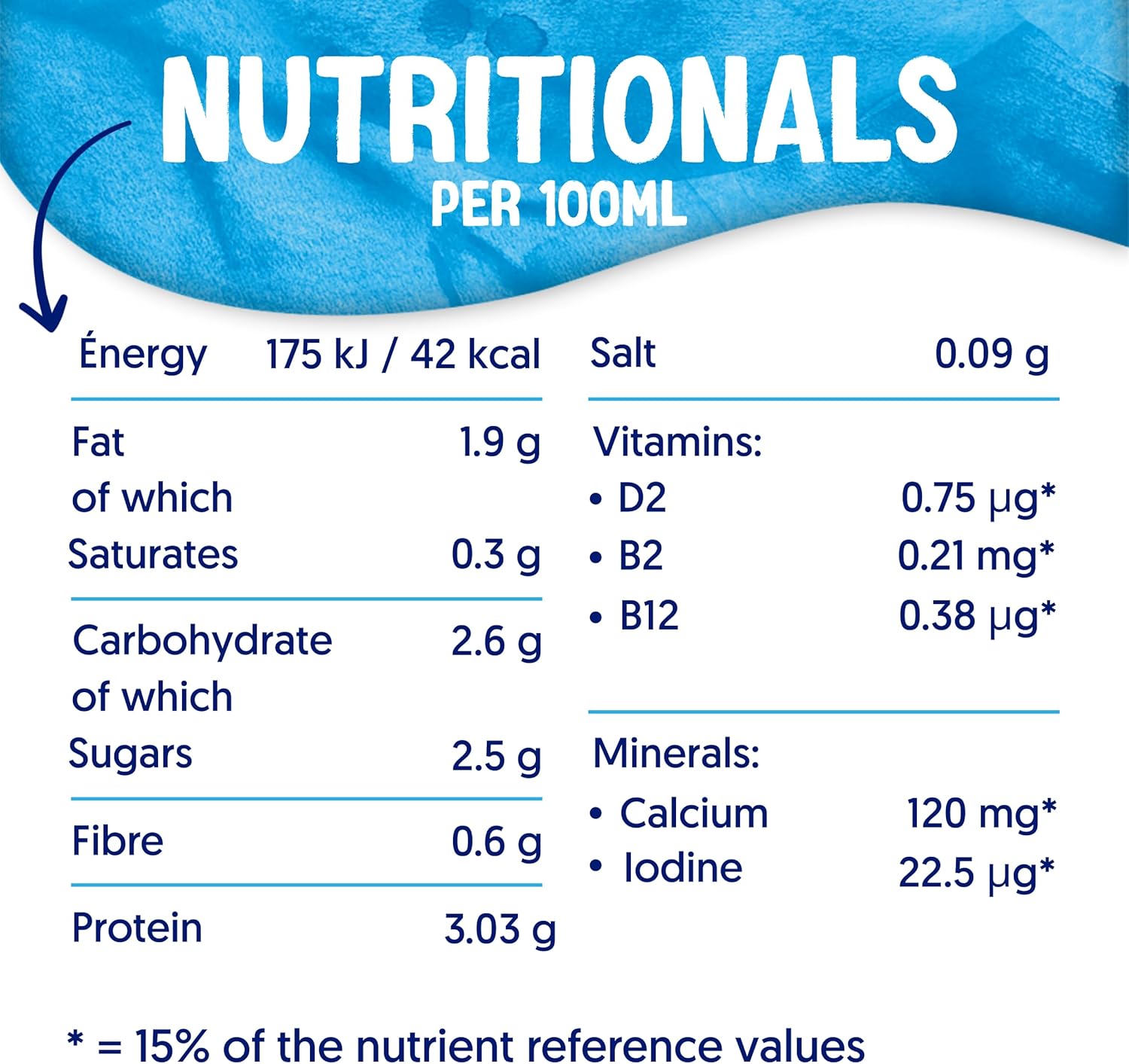 Top Quality Alpro Soya Drink, Unique Plant-Based Beverage, Special Dairy-Free Lo...