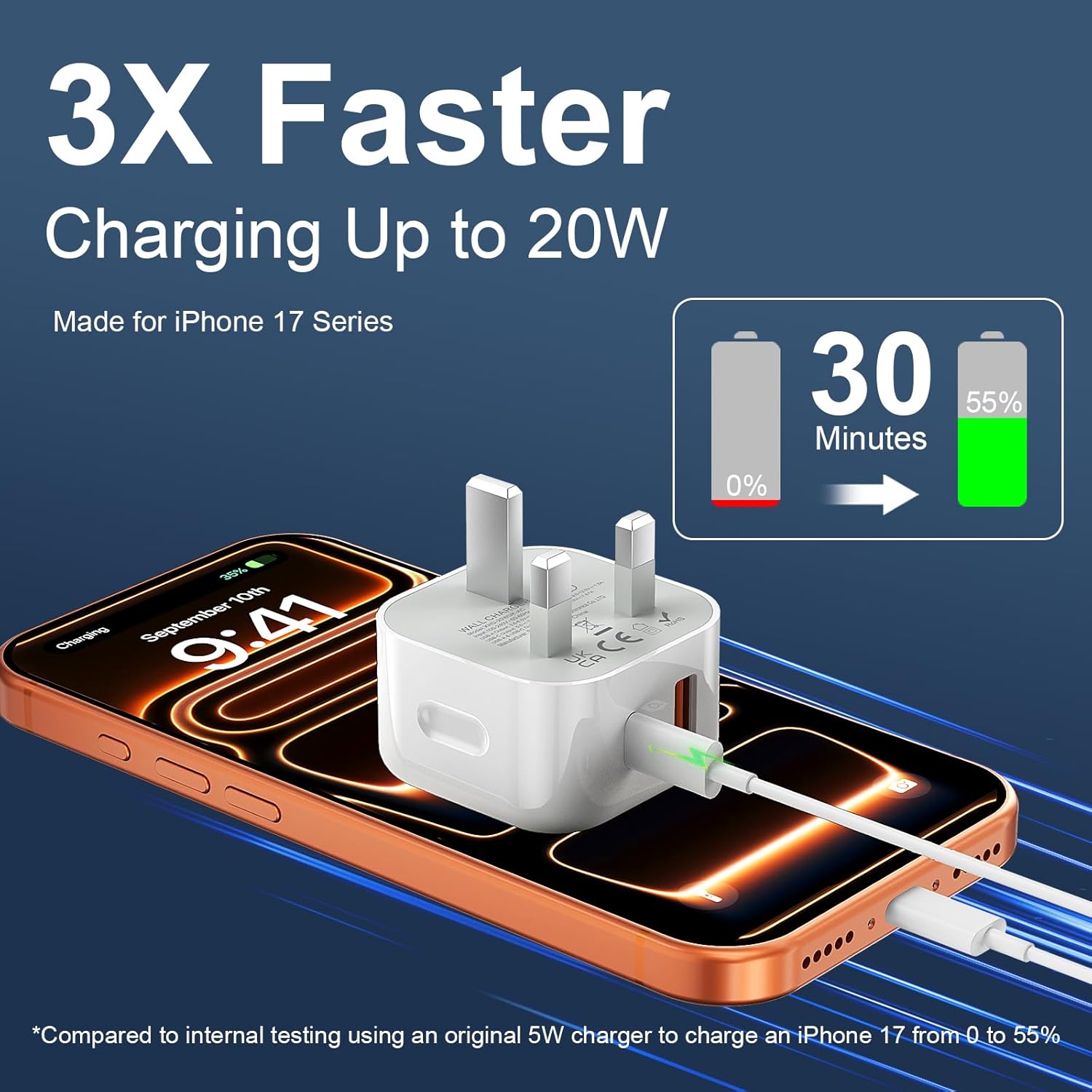 USB C Charger for iPhone 17 16 15 Charger 20W Fast Charger USB C Plug and Cable,...