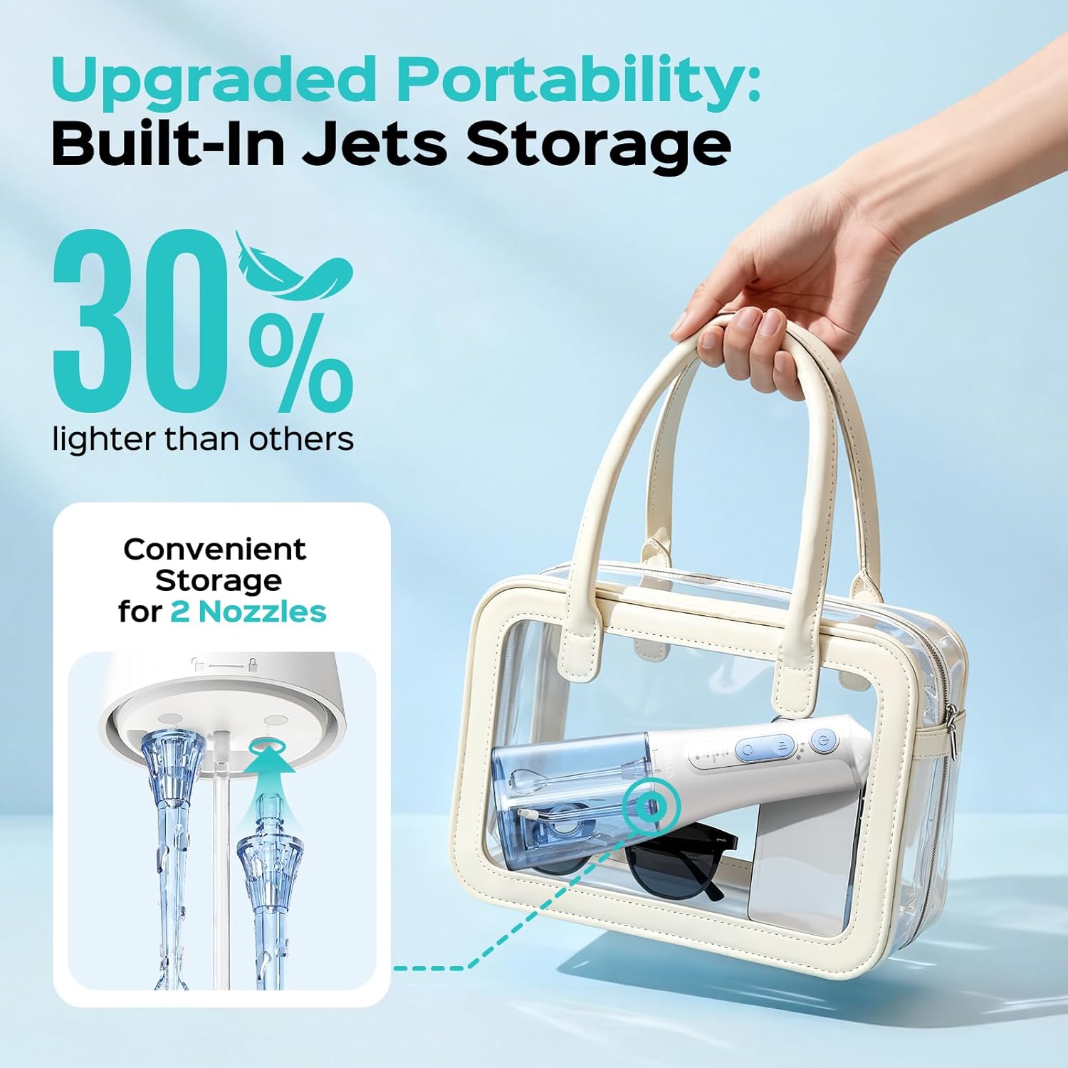 COSLUS C51 Portable Water Flosser for Teeth: 3 Modes & 6 Pressure Settings with...