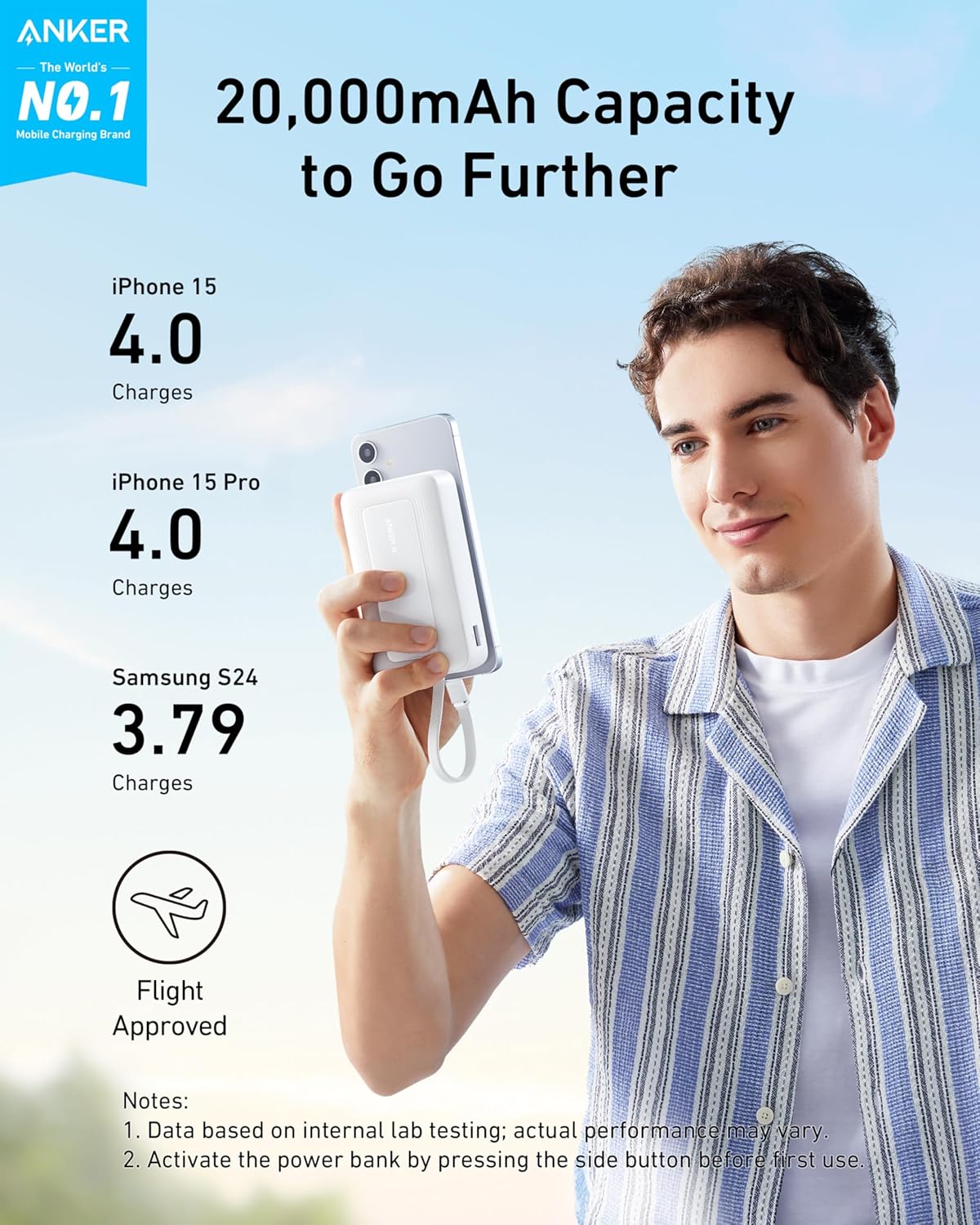 Anker Zolo Power Bank, Innovative 2025 Upgrade High-Speed Charger, Unique 20000m...