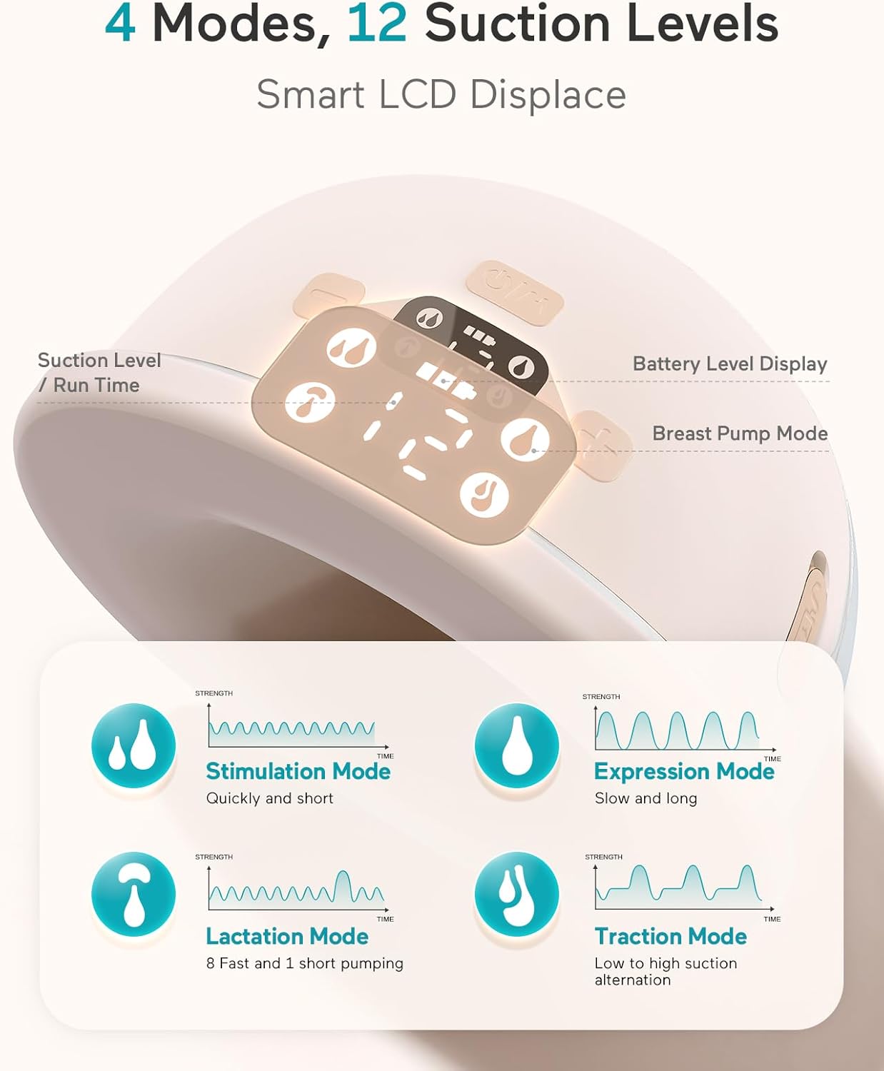 Paruu Hands Free Breast Pump P16, Wearable Breast...