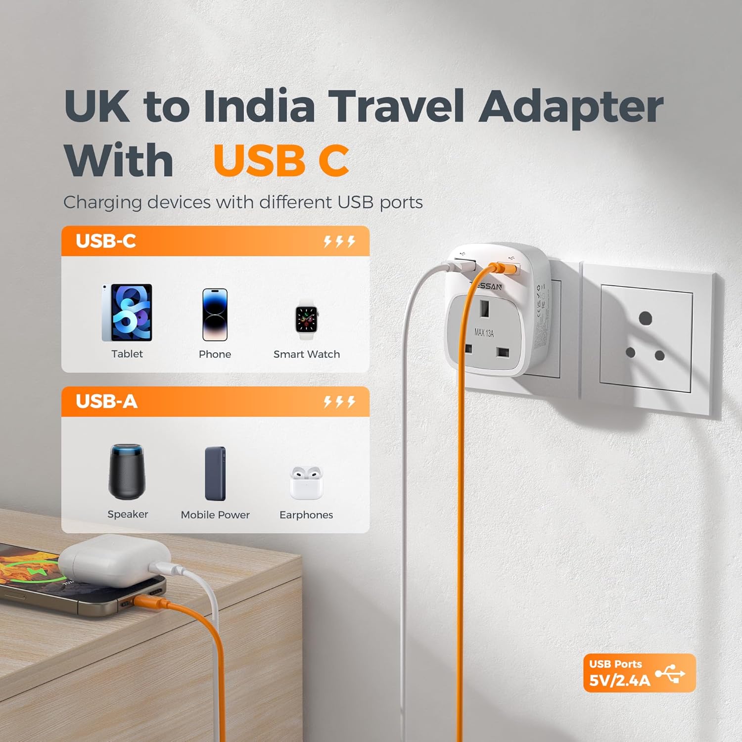 UK to India Plug Adapter 2 Pack, TESSAN Indian Travel Adapter with 2 USB Ports(1...