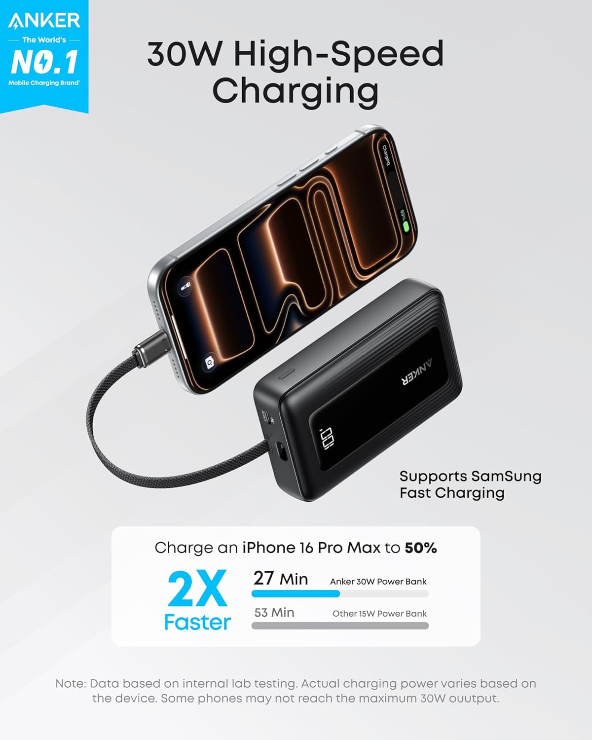 Anker Zolo Power Bank, 10,000mAh 30W High-Speed Portable Charger with Built-In U...