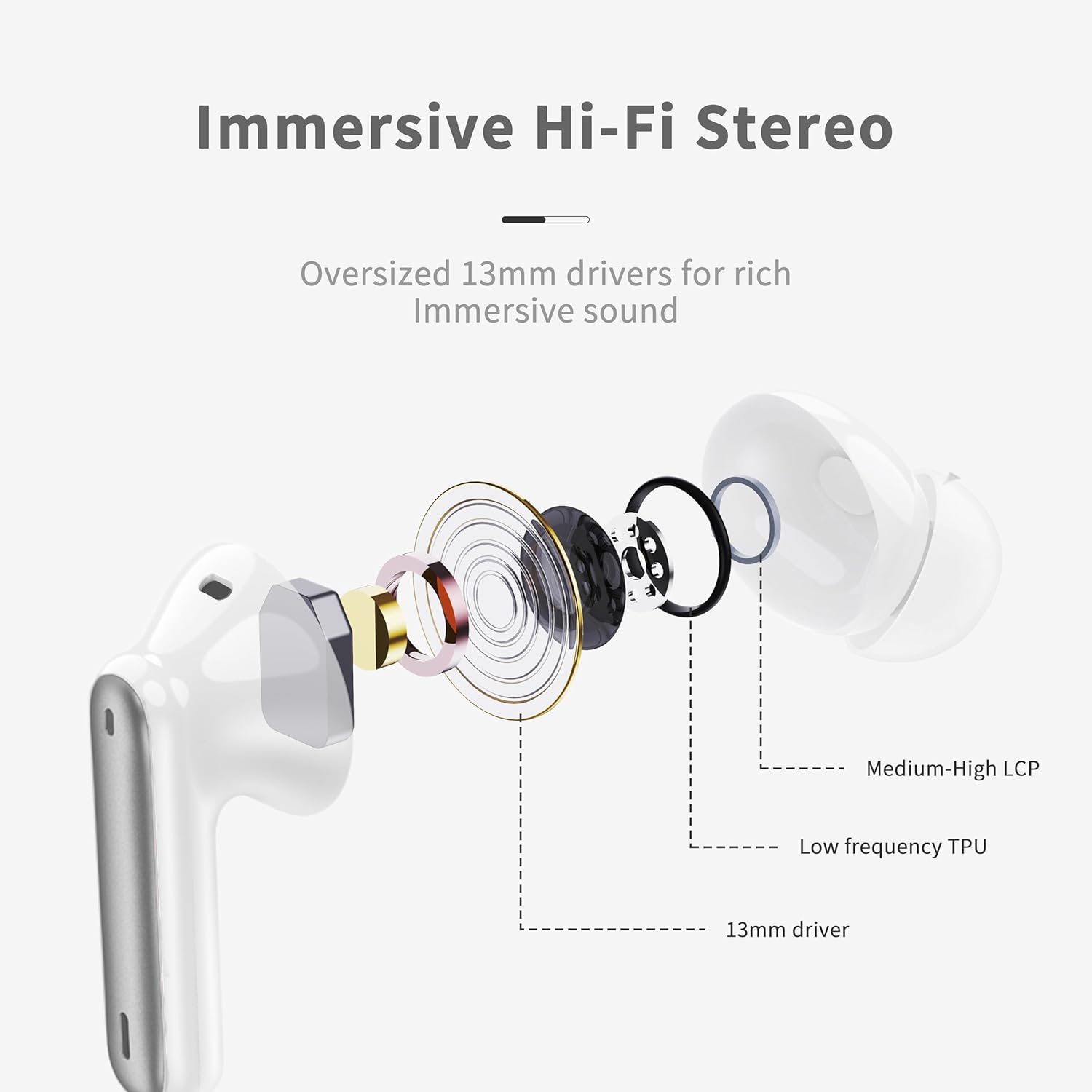High-Quality Wireless Earbuds, Unique 2026 Bluetooth 5.4 Headphones, Advanced Bl...