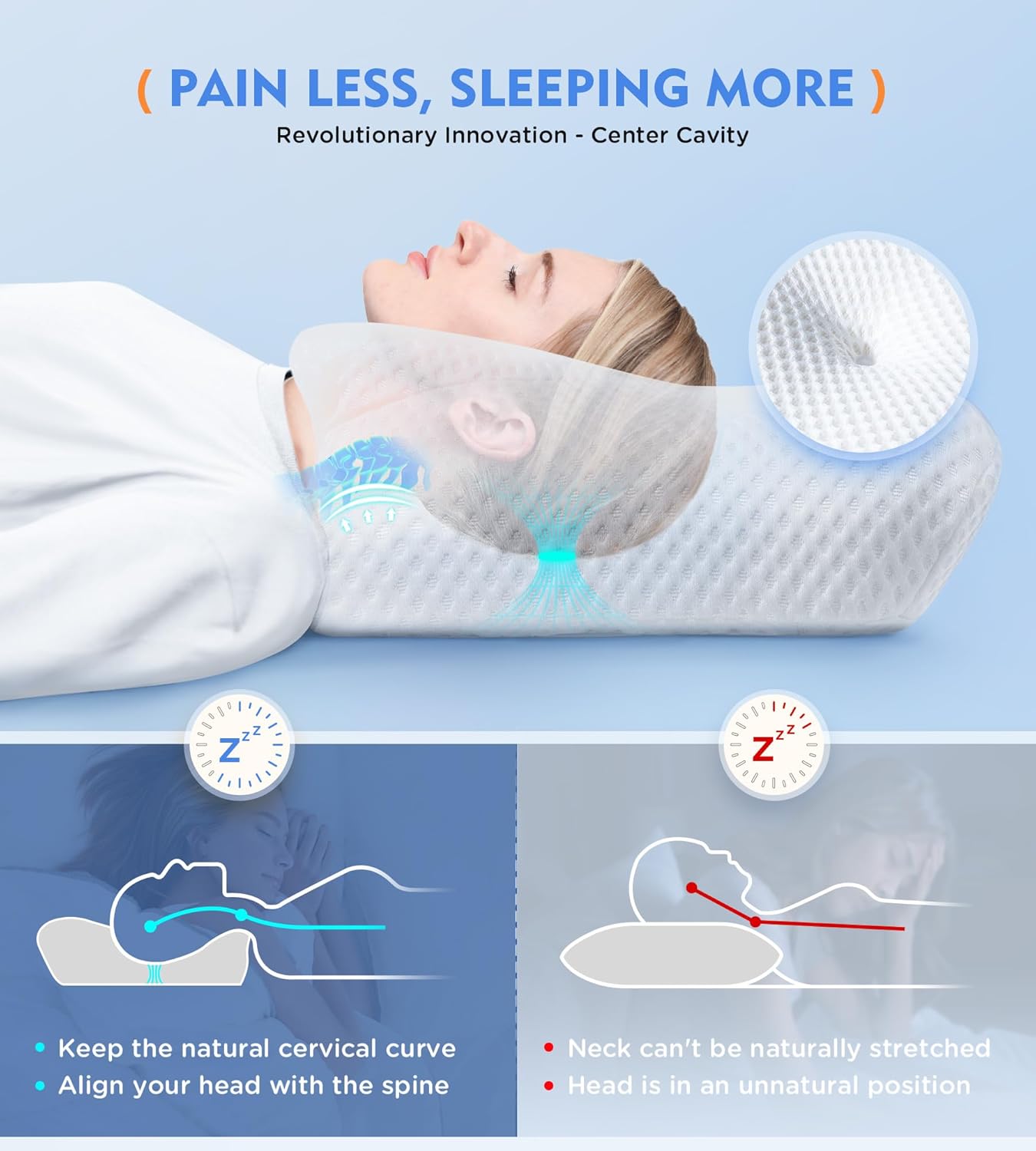 Osteo Cervical Pillow for Neck Pain Relief, Hollow Design Odorless Memory Foam P...