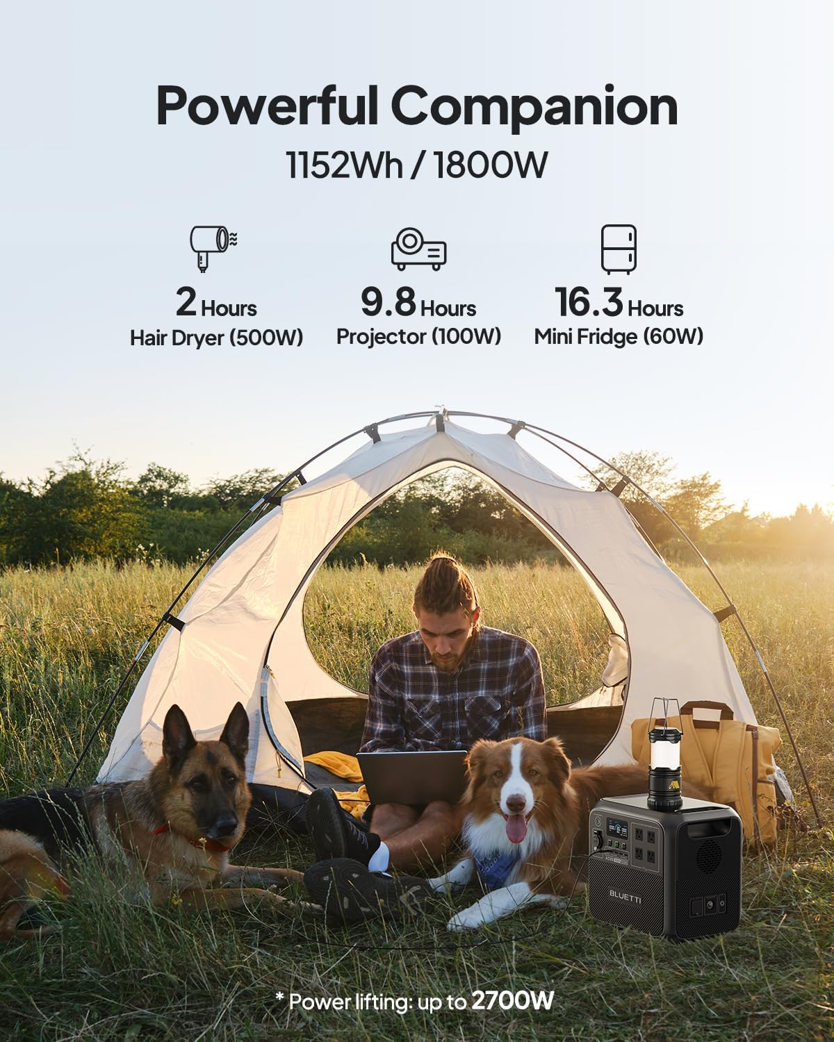 BLUETTI Portable Power Station AC180, 1152Wh LiFePO4 Battery Backup w/ 2 1800W (...